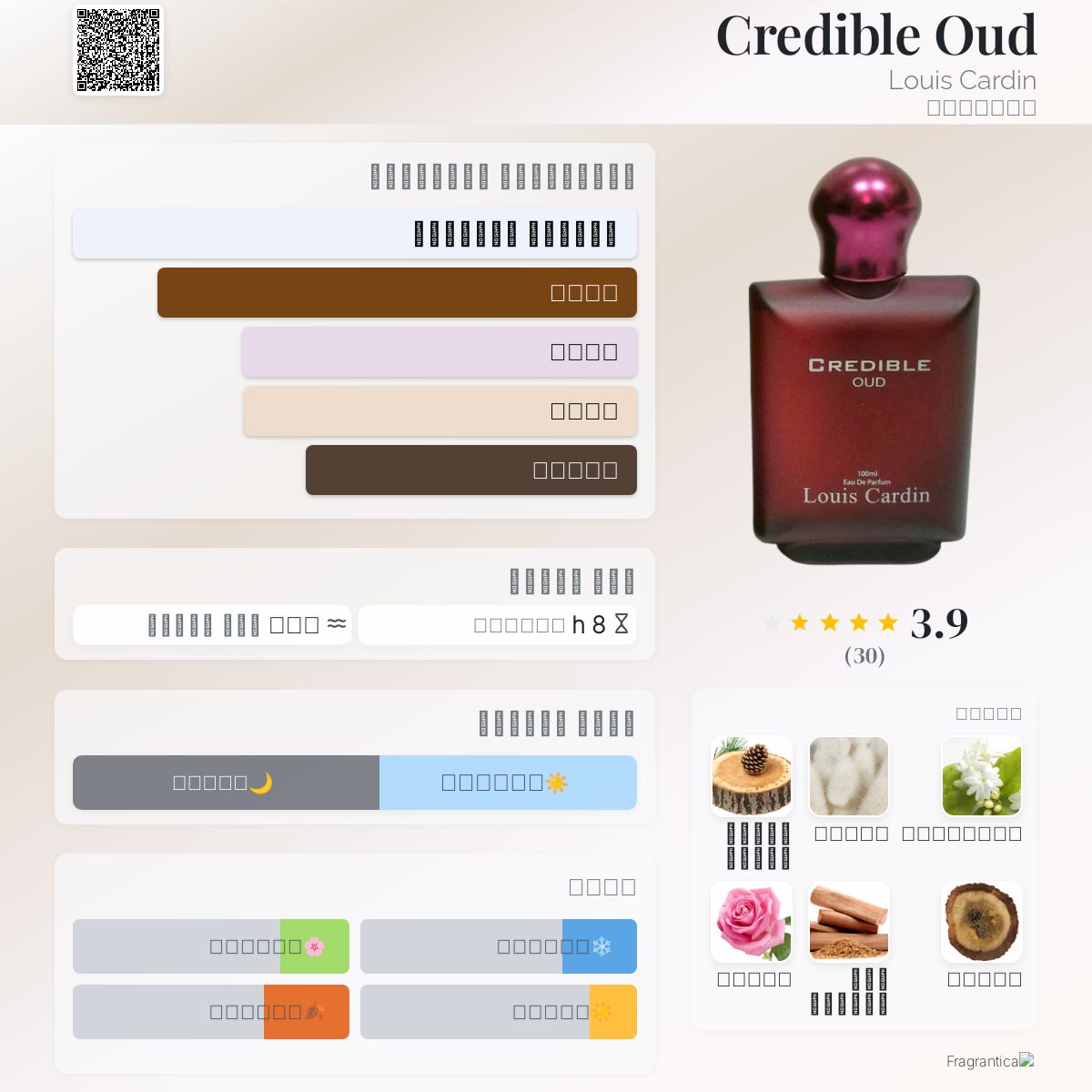 Credible Oud Louis Cardin عطر a fragrance للجنسين 2016