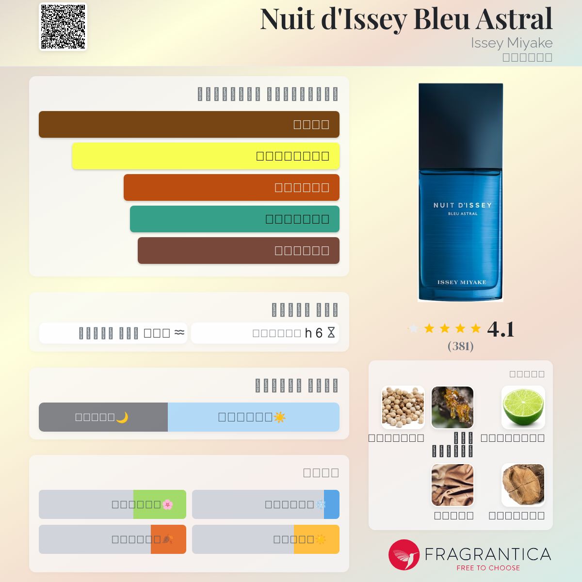 Nuit d'Issey Bleu Astral Issey Miyake ماء كولونيا a
