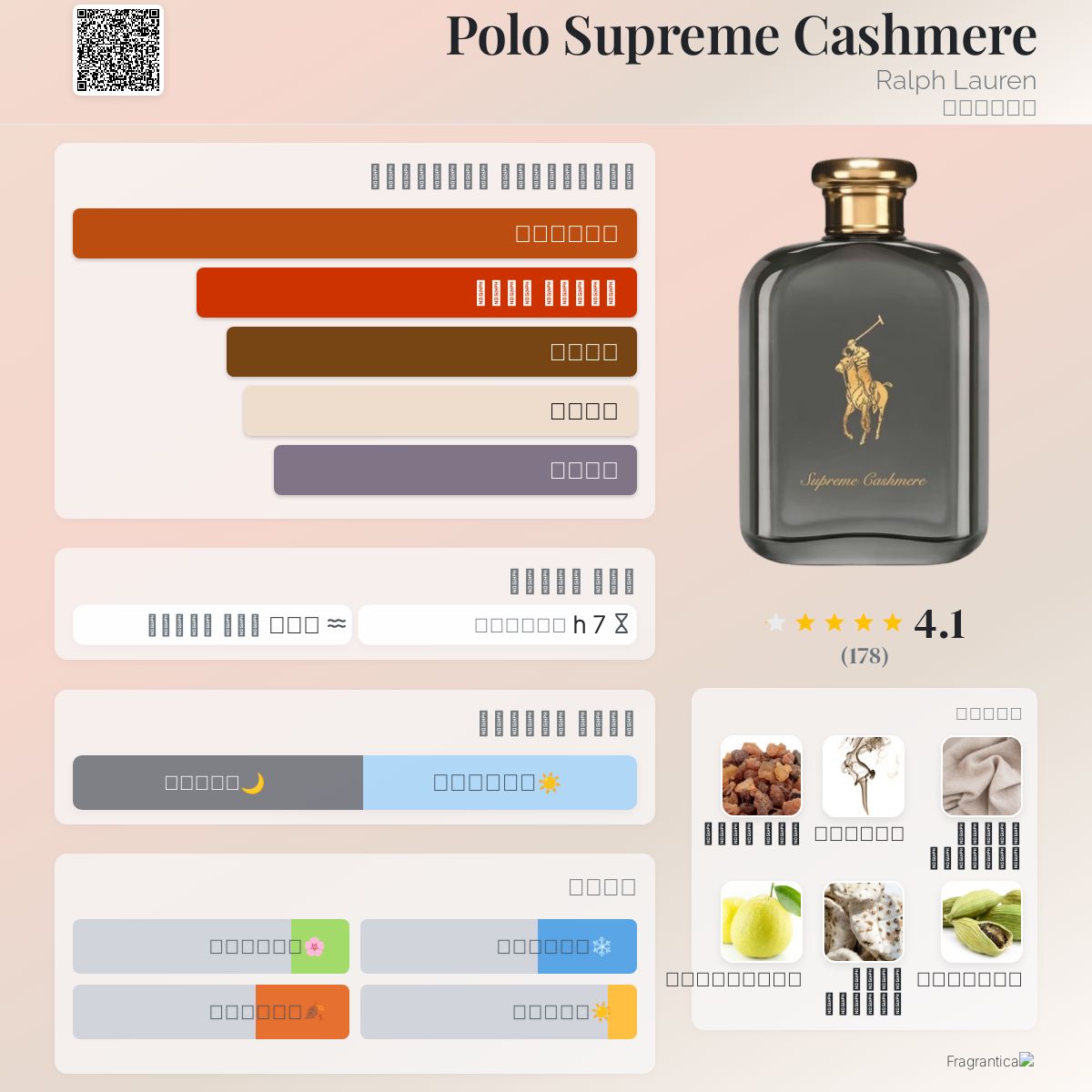 Polo Supreme Cashmere Ralph Lauren ماء كولونيا a fragrance