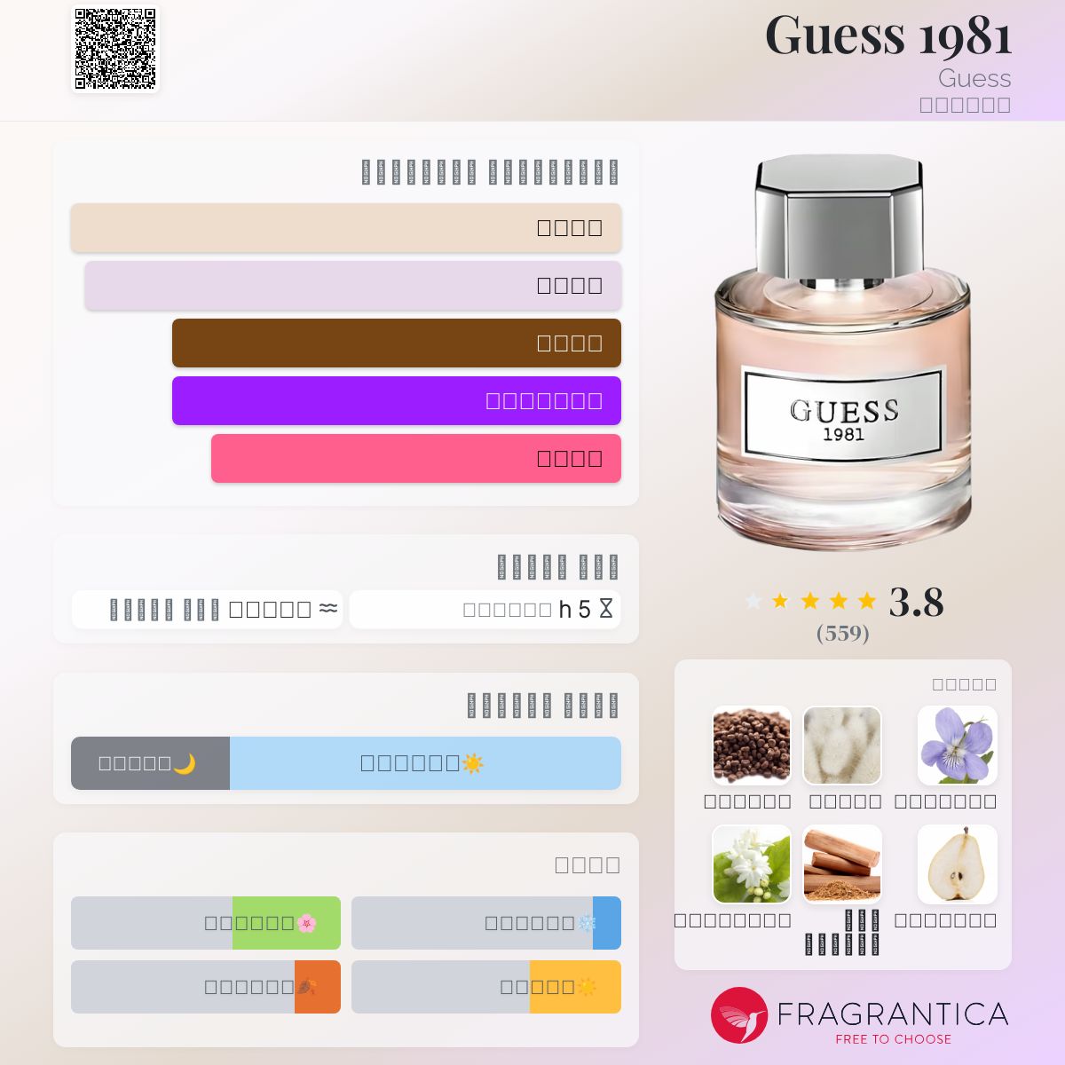 Guess 1981 Guess عطر a fragrance للنساء 2017