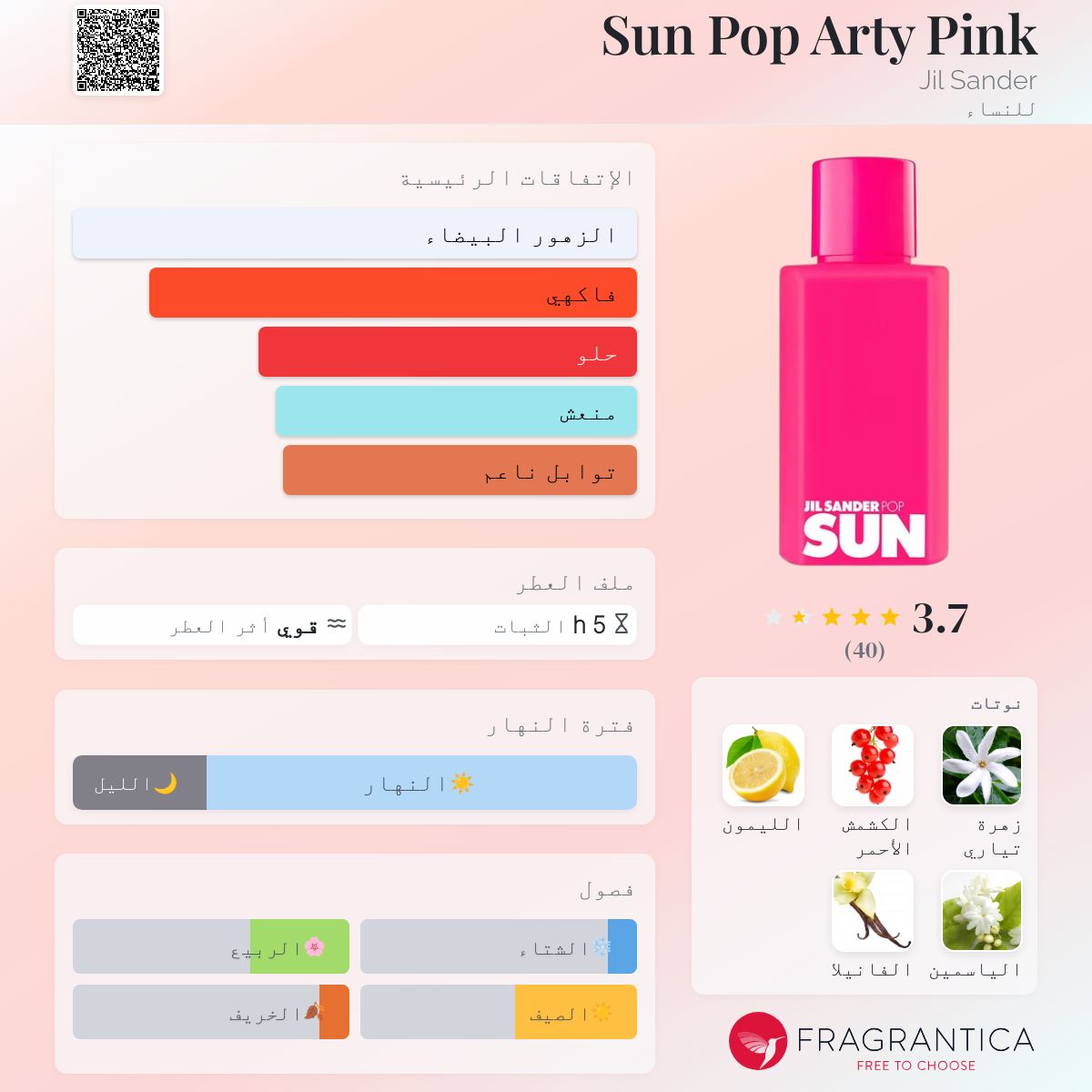 Sun Pop Arty Pink Jil Sander عطر a fragrance للنساء 2017