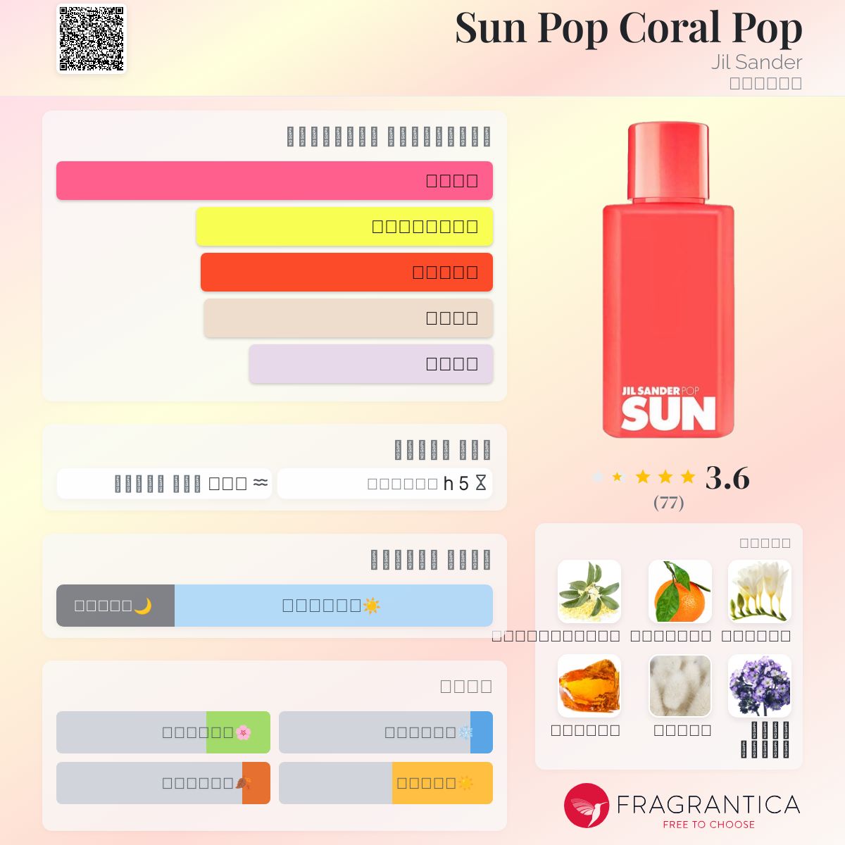 Perfumes Jil Sander Pop Coral Jil Sander Sun Pop Green JIL Sander