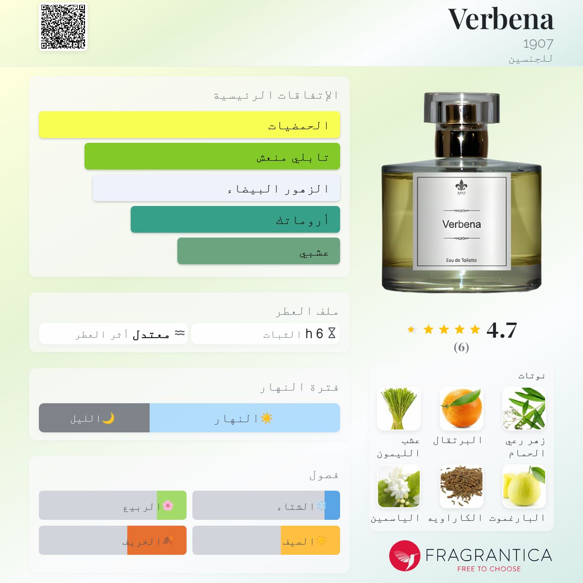 Verbena 1907 عطر a fragrance للجنسين 2014