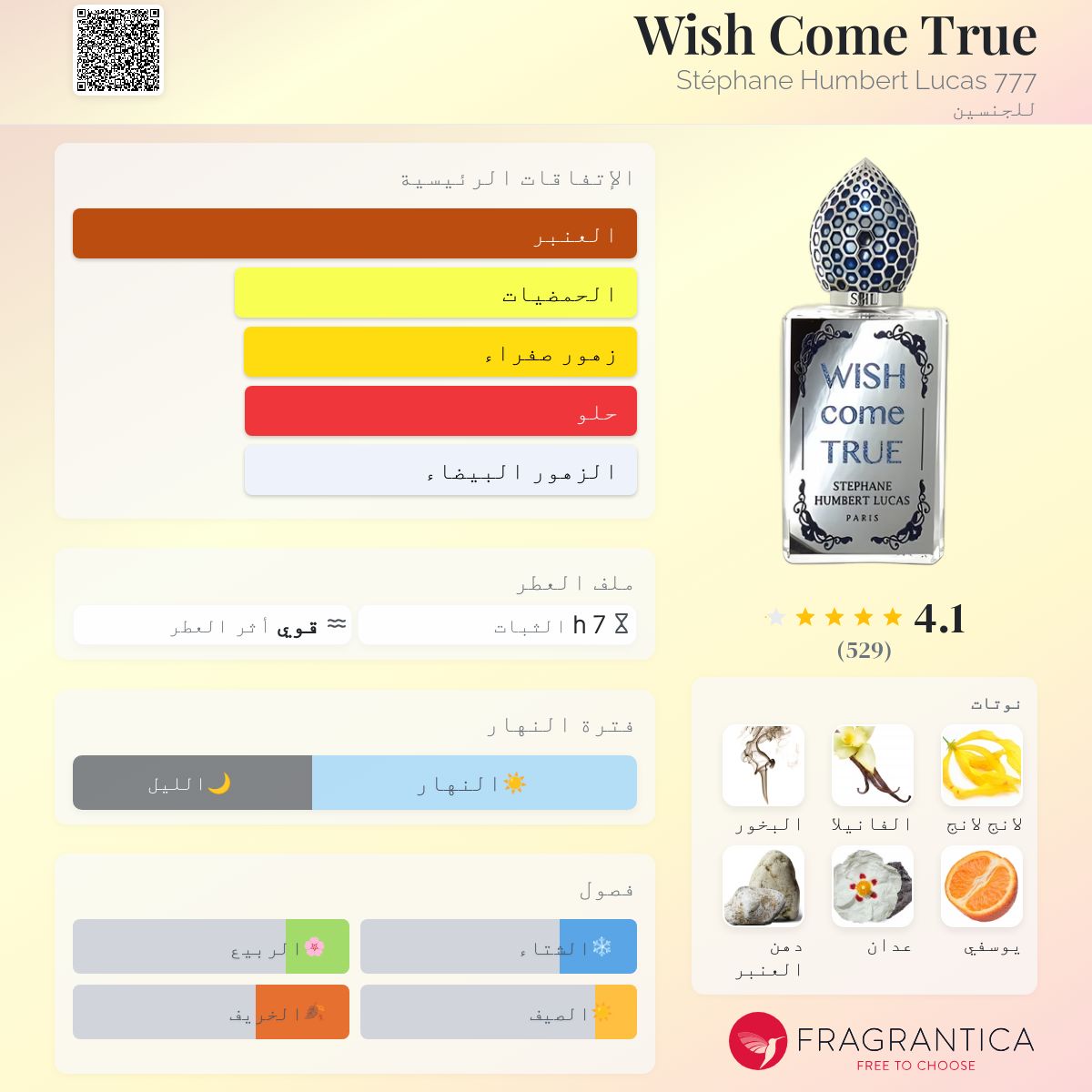 Wish Come True Stéphane Humbert Lucas 777 عطر a fragrance