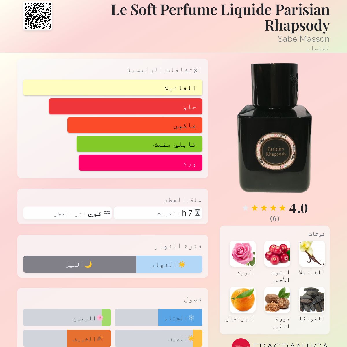 Le Soft Perfume Liquide Parisian Rhapsody Sabe Masson عطر a