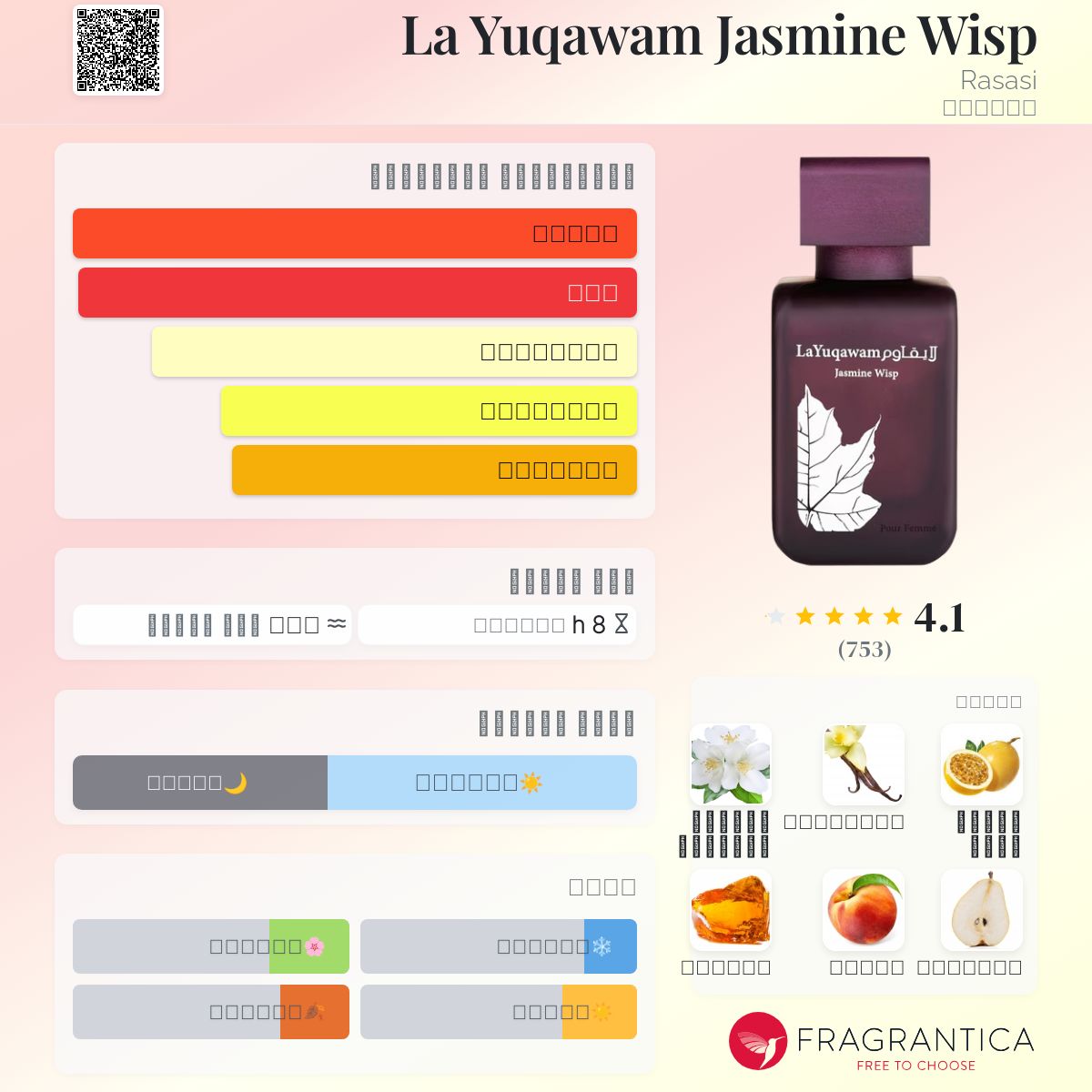 La Yuqawam Jasmine Wisp Rasasi عطر a fragrance للنساء 2016