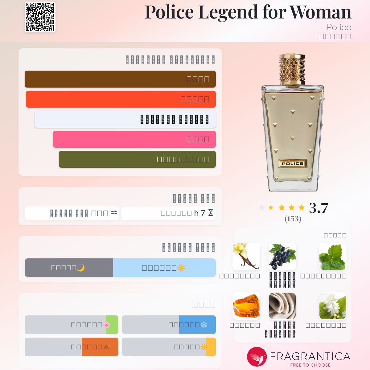 Police Fragrantica Police Legend For Woman Police عطر A Fragrance