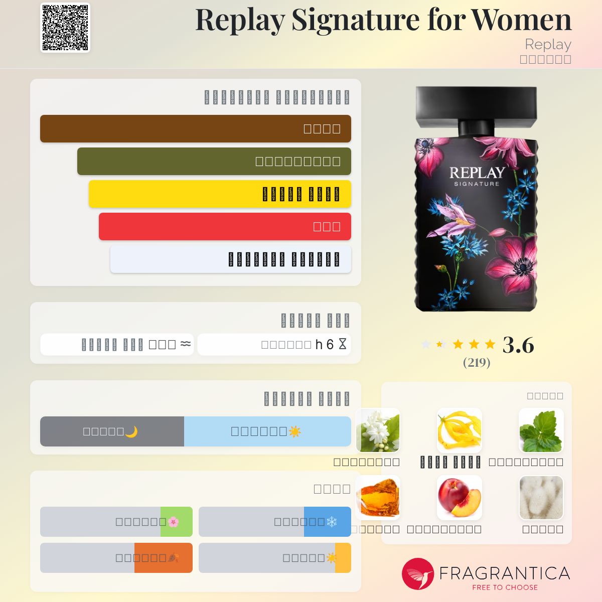 Replay Signature for Women Replay عطر a fragrance للنساء 2017