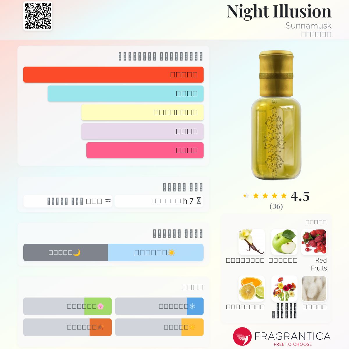 Night Illusion Sunnamusk عطر a fragrance للنساء