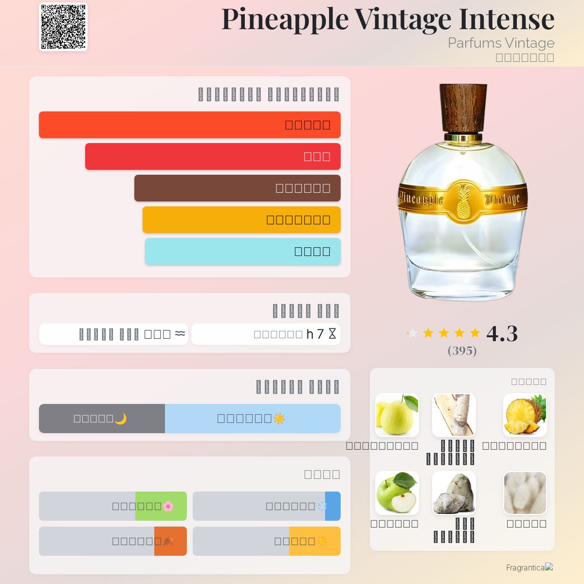 Alhudapk Com Rouge Absolue Perfume Next Oud Feminino Essential Oud