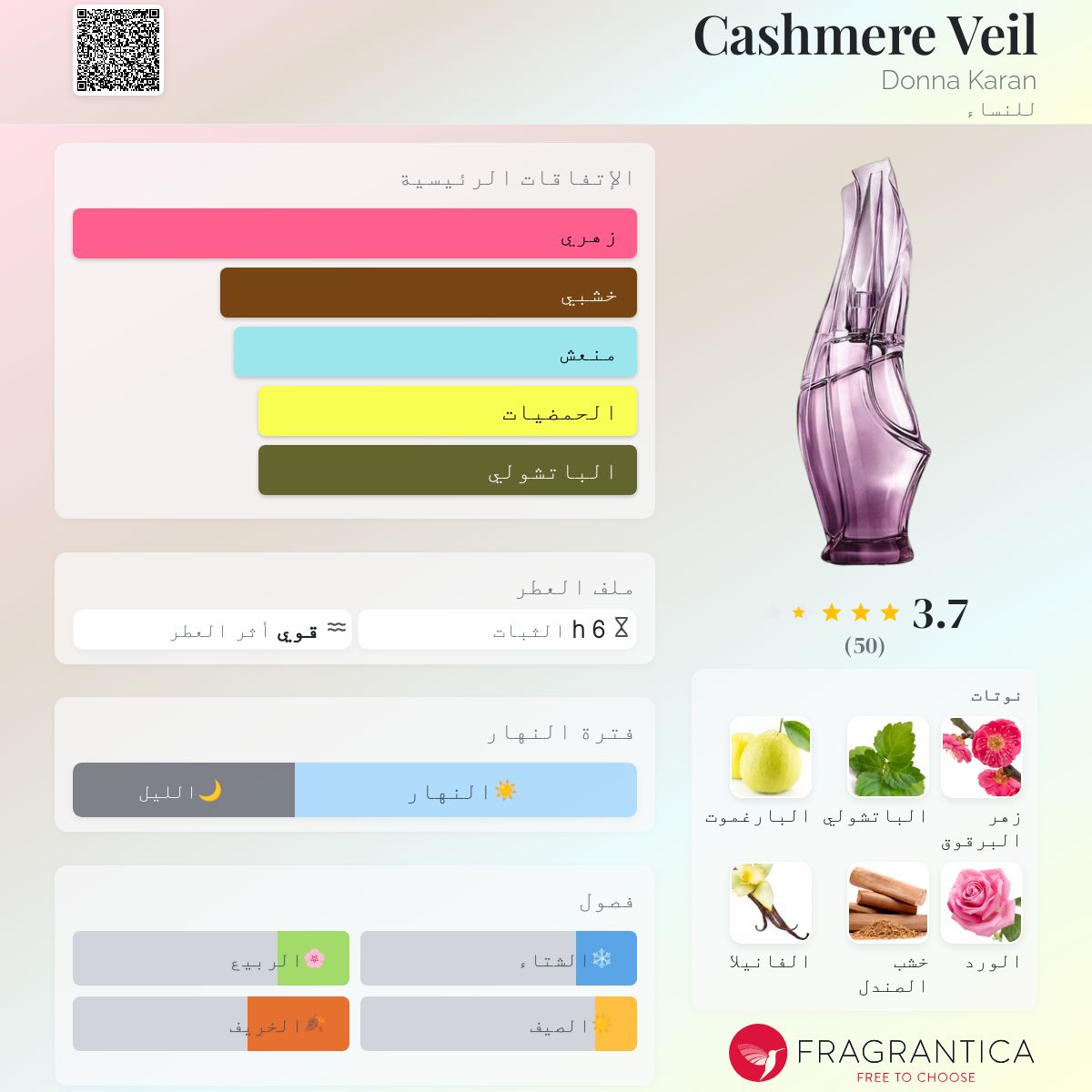 Cashmere Veil Donna Karan عطر a fragrance للنساء 2017