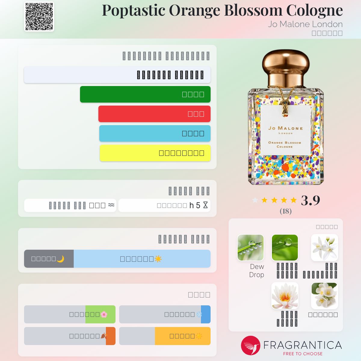 Poptastic Orange Blossom Cologne Jo Malone London عطر a