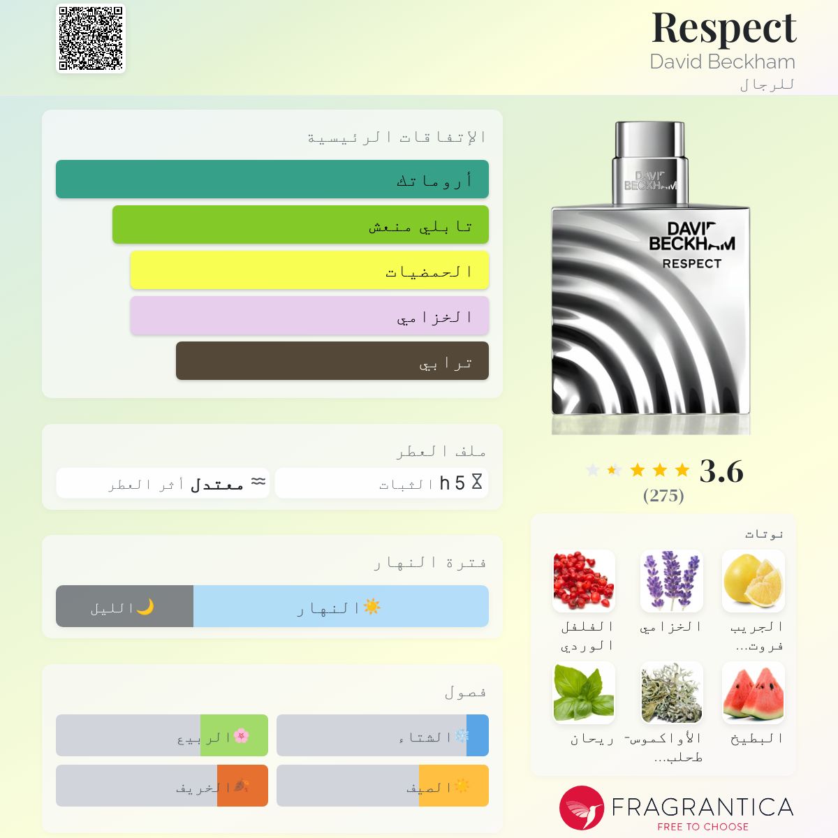 Beckham Beyond David Beckham Respect Fragrantica Respect David