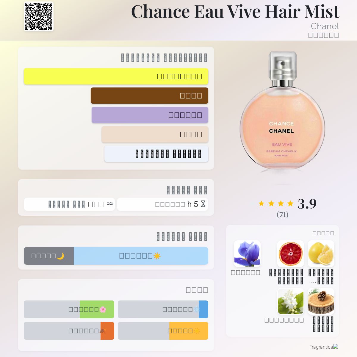 Chance Eau Vive Hair Mist Chanel عطر a fragrance للنساء