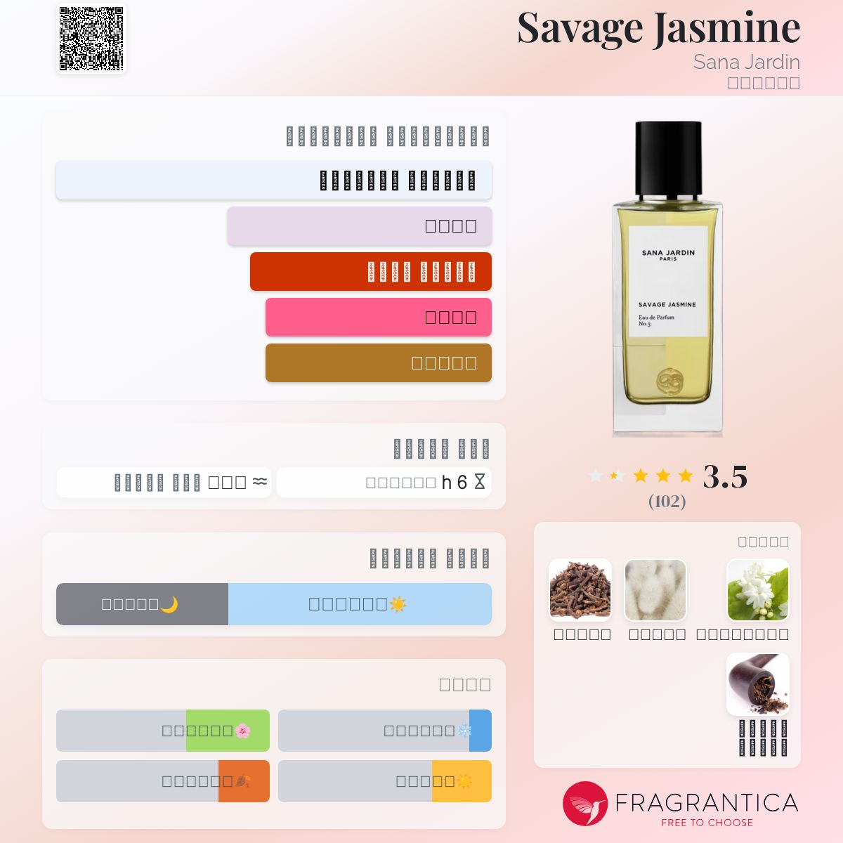 Savage Jasmine Sana Jardin عطر a fragrance للنساء 2017