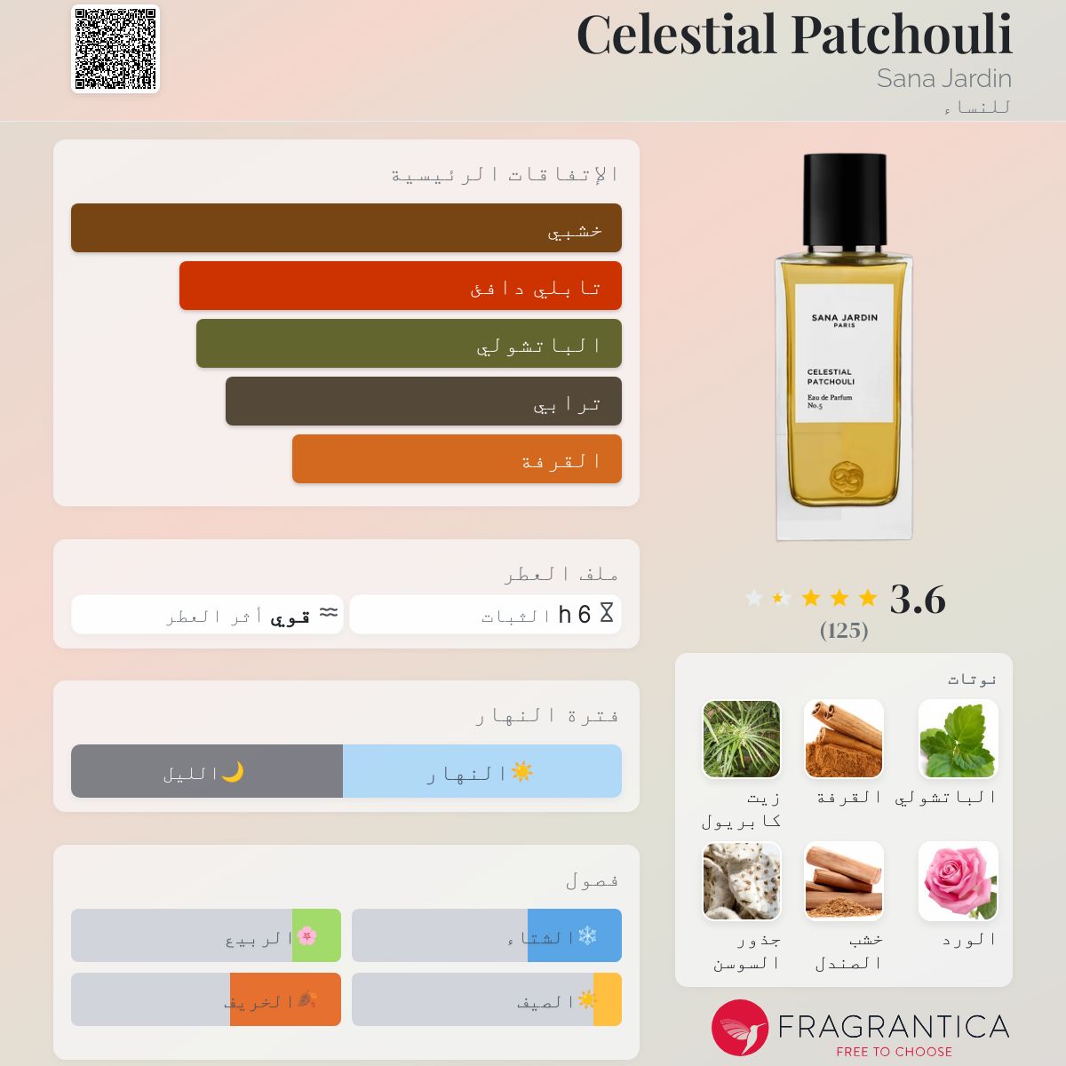 Celestial Patchouli Sana Jardin عطر a fragrance للنساء 2017