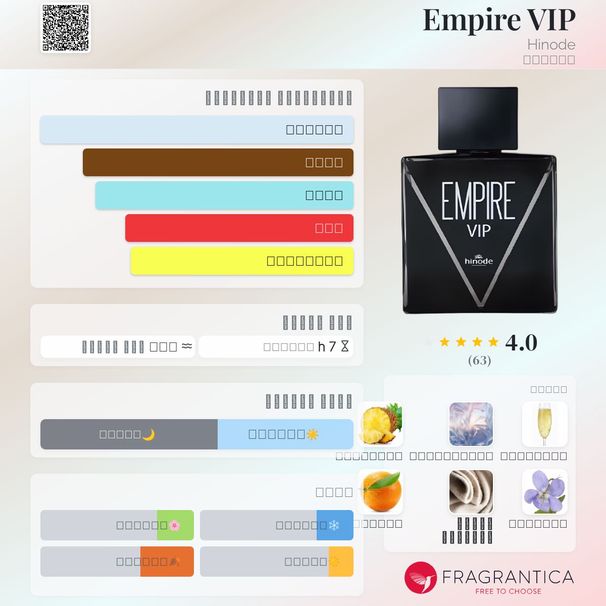 Lavender Victoria Secret Candle Scents Bath And Works Lavender