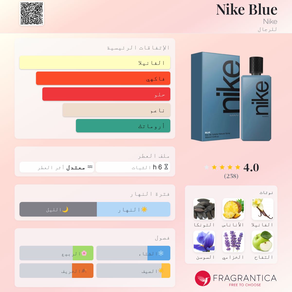 Nike Ultra Nike Urban Wood Fragrantica Nike N150 Green Storm Nike