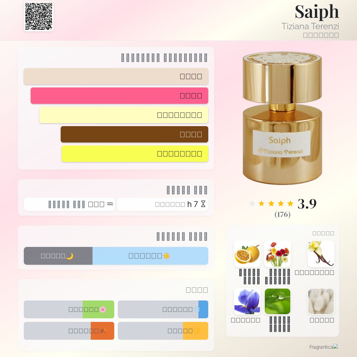 Saiph Tiziana Terenzi عطر a fragrance للجنسين 2017