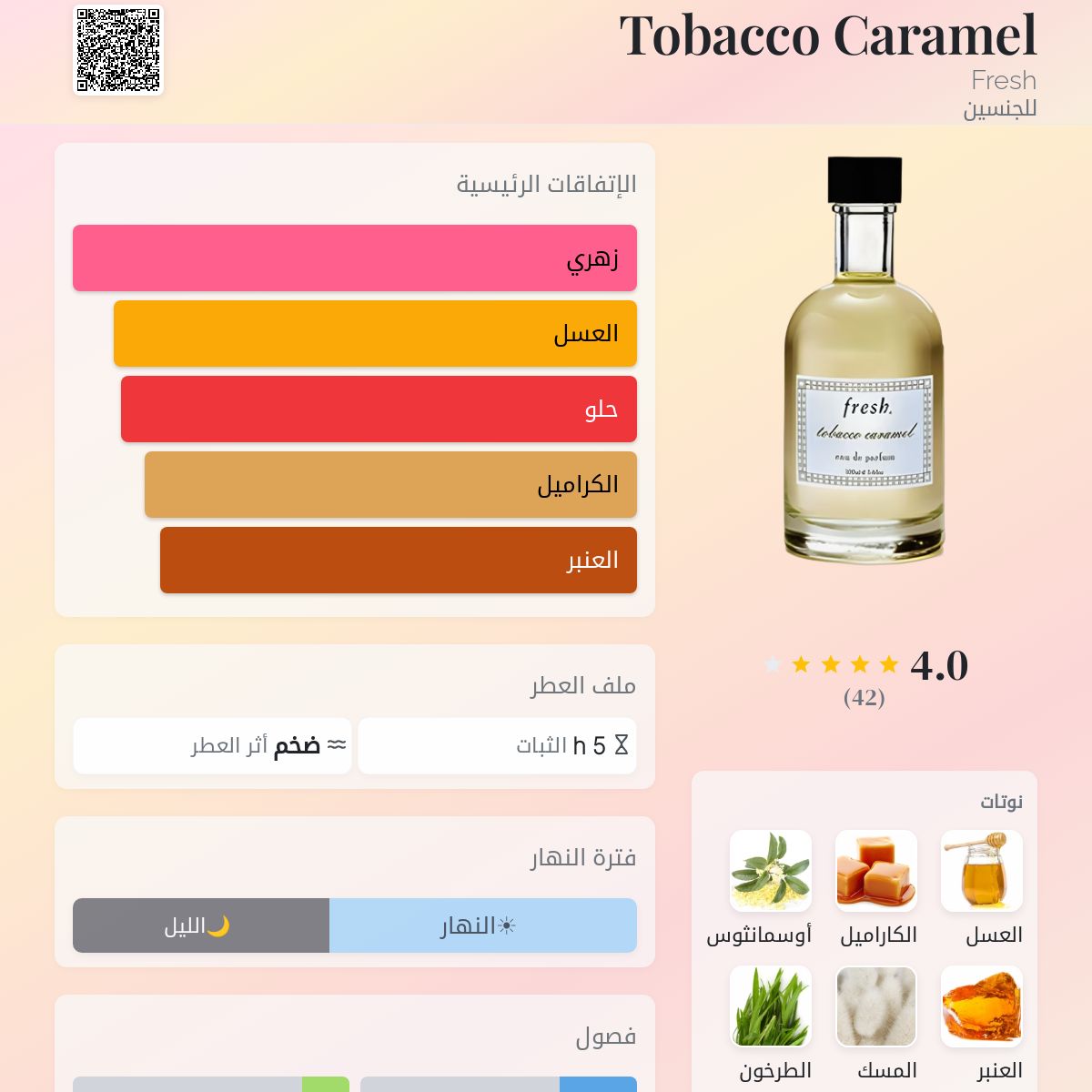 fresh tobacco caramel Tobacco Caramel Fresh عطر