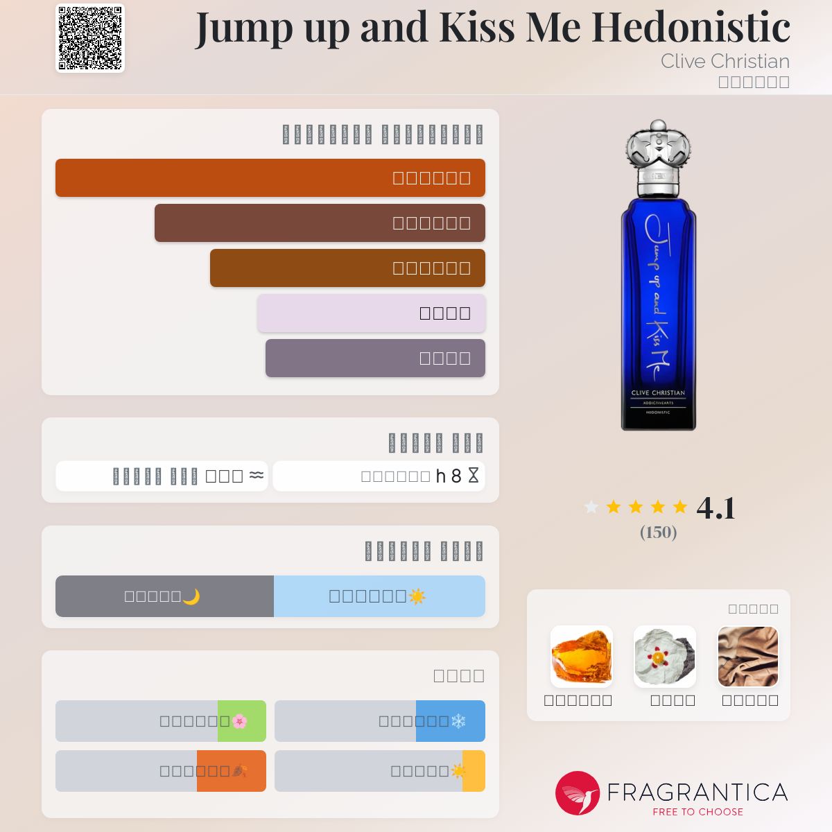 Jump up and Kiss Me Hedonistic Clive Christian للرجال