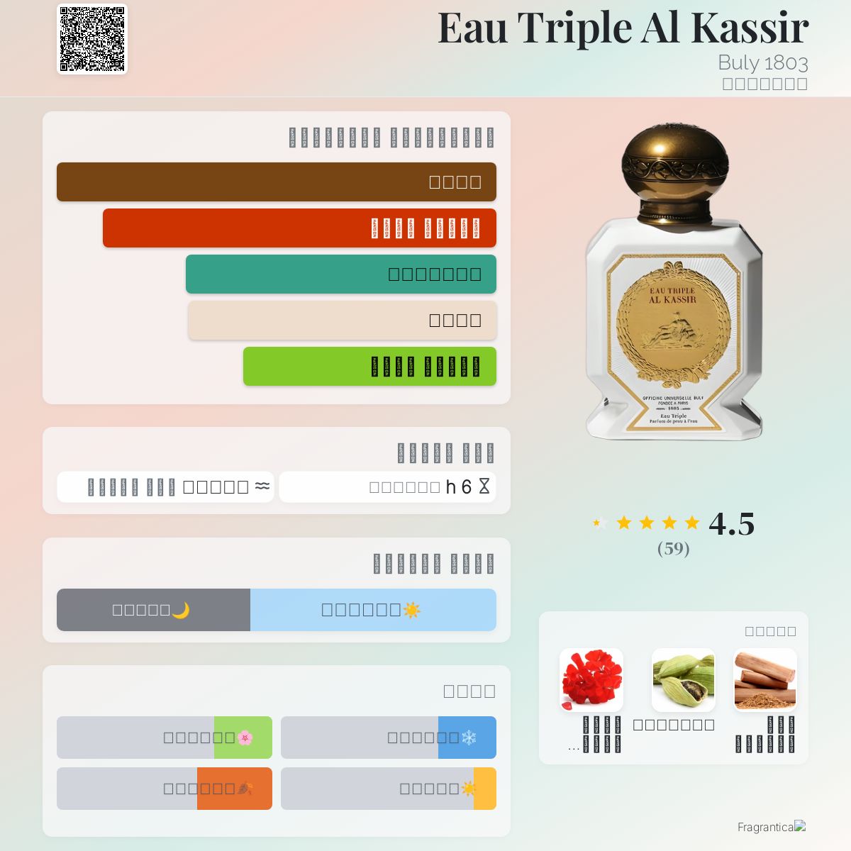 buly al kassir ビュリー アルカシール 香水 水香水 ビュリー eau