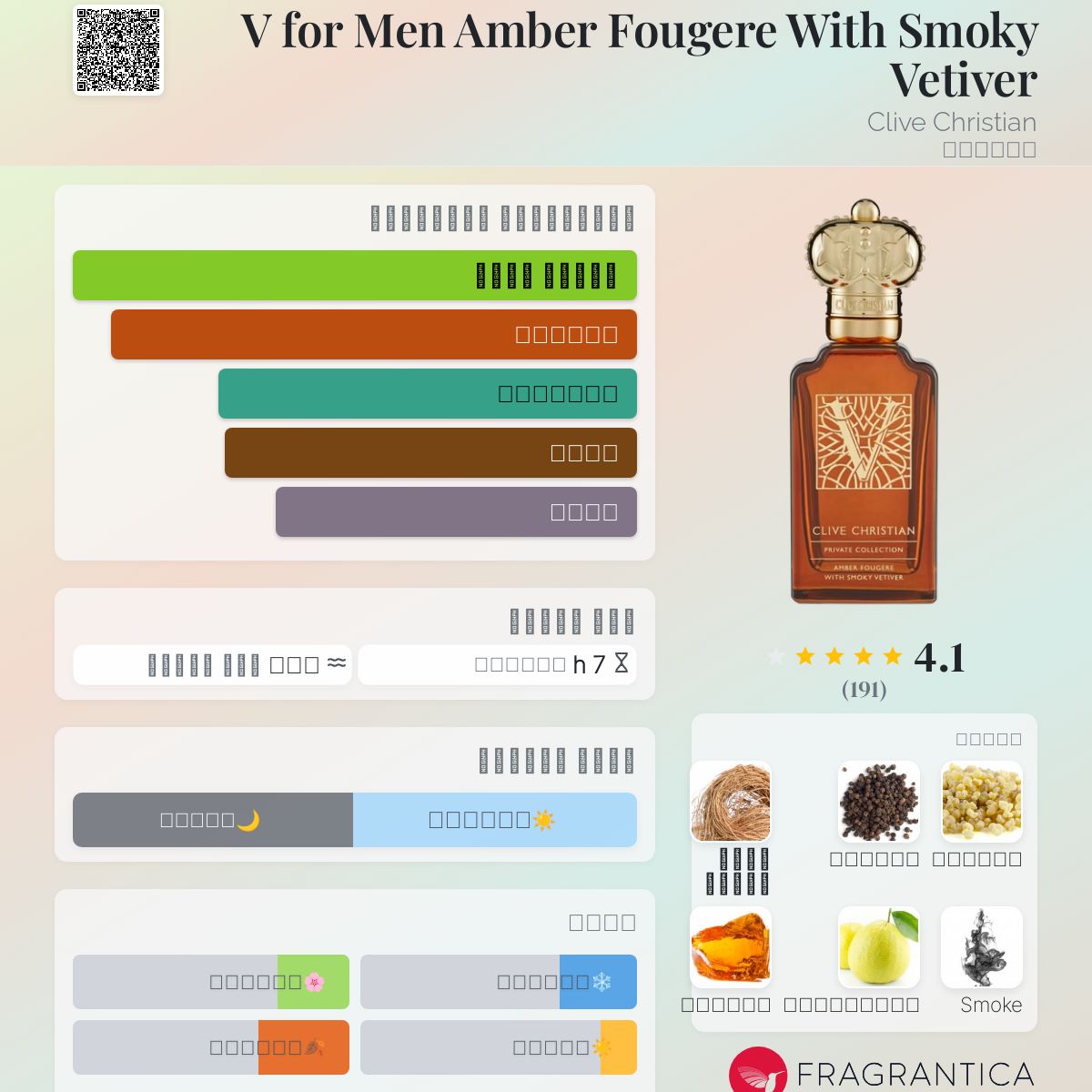 V for Men Amber Fougere With Smoky Vetiver Clive Christian ماء