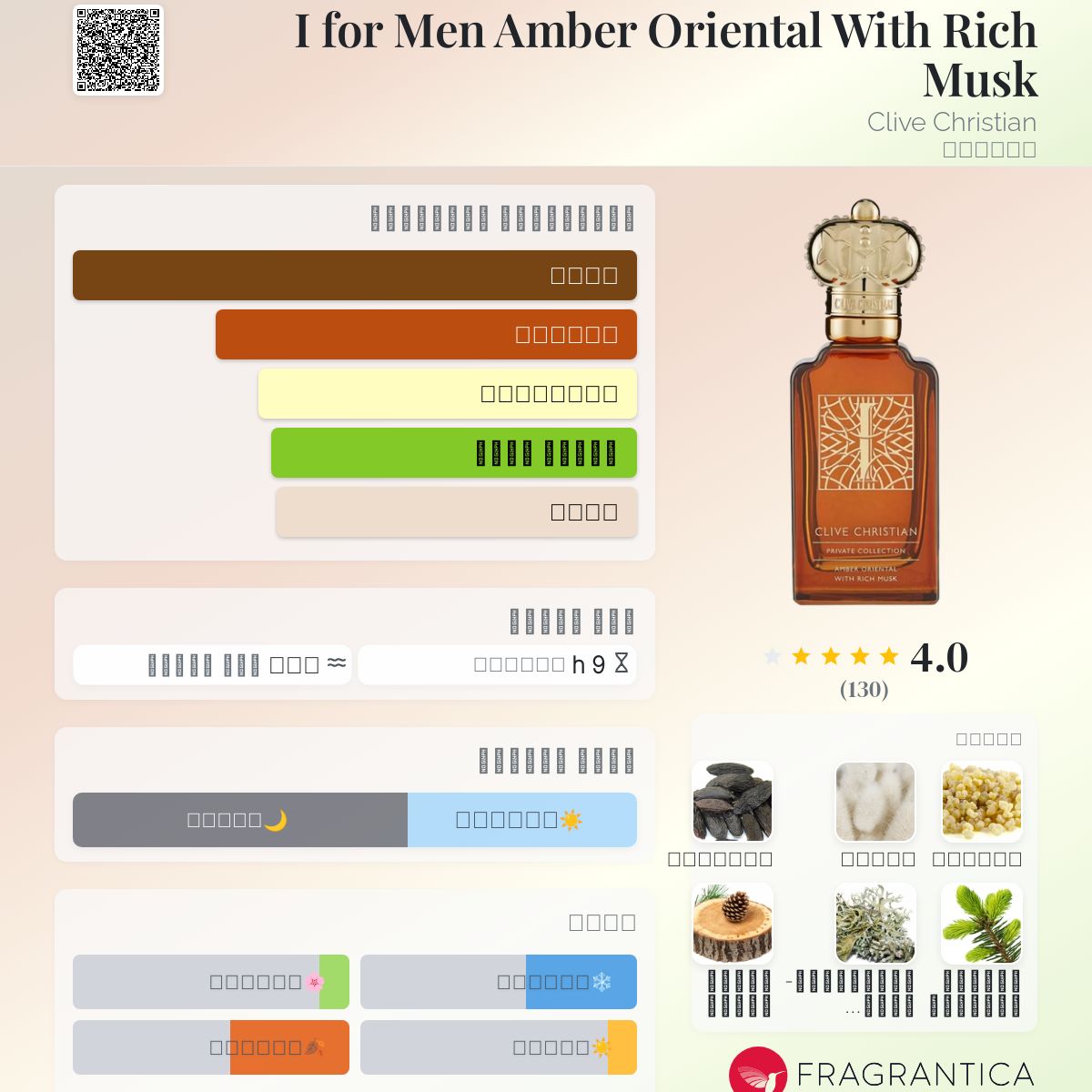 Clive Christian X By Clive Christian Pure Parfum Spray I For Men - Main Image