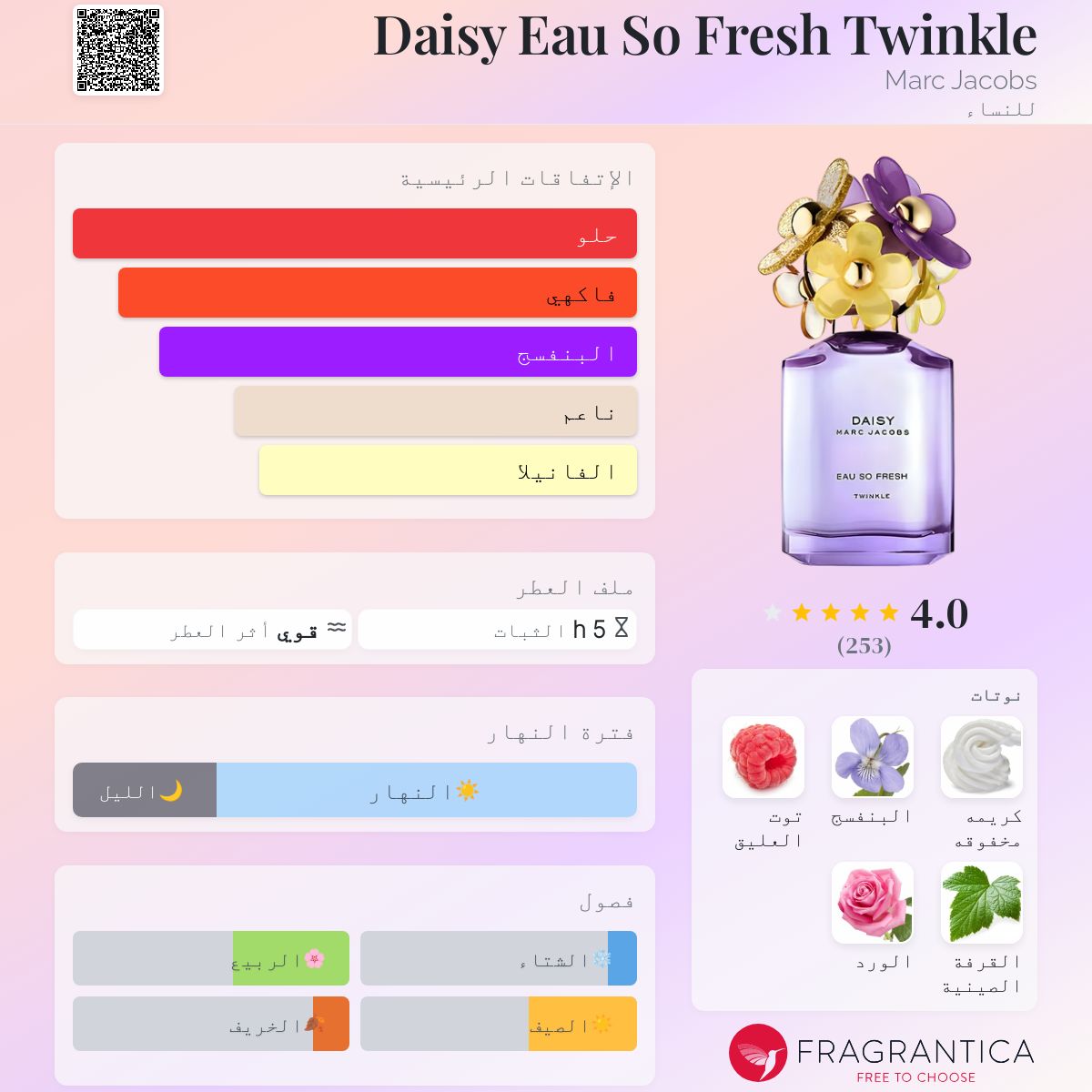 Daisy Eau So Fresh Twinkle Marc Jacobs عطر a fragrance للنساء 2017