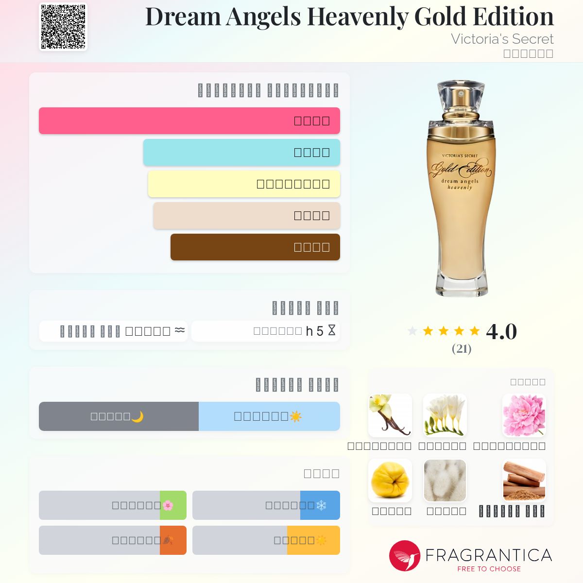 Dream Angels Heavenly Gold Edition Victoria's Secret عطر