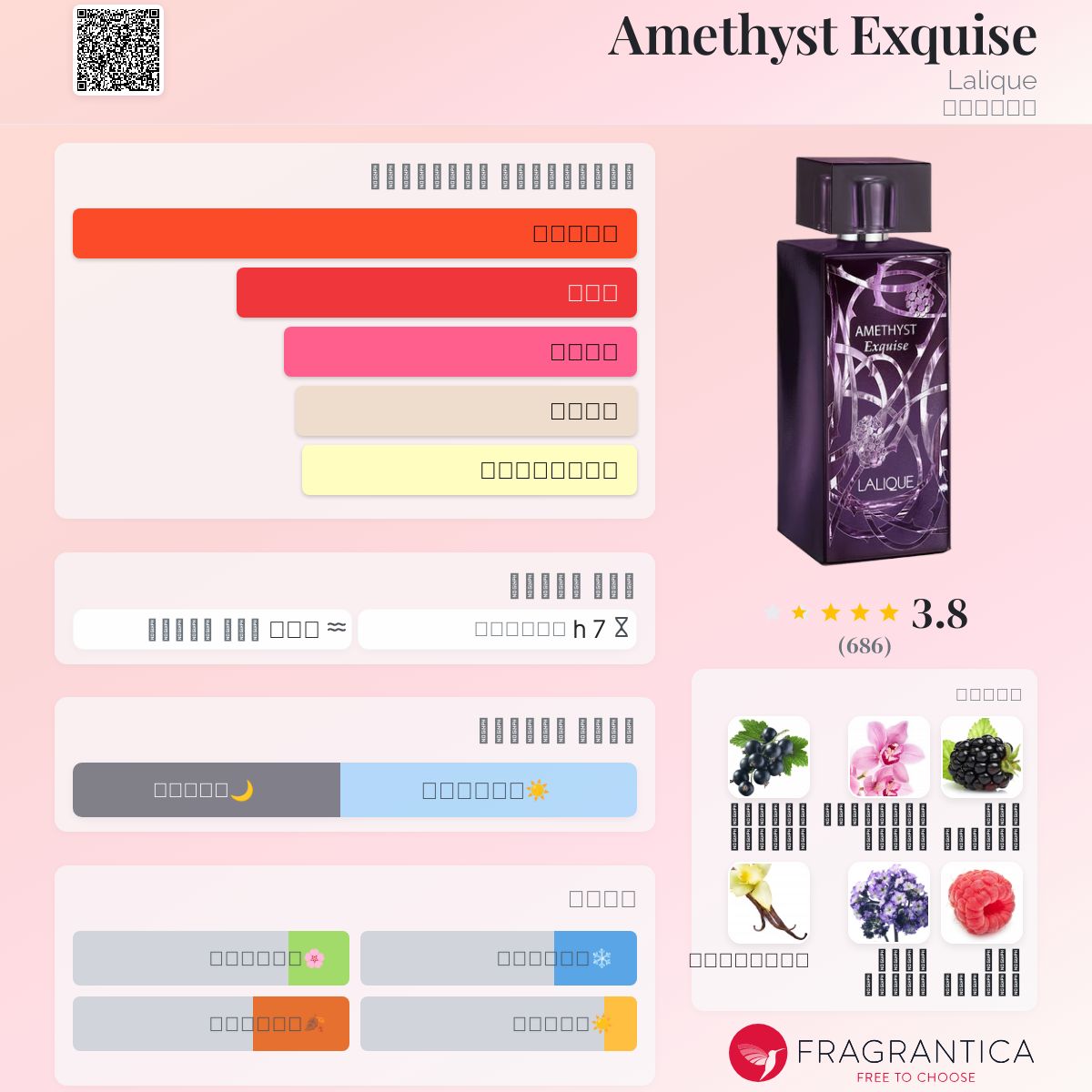 Lalique Amethyst Soleil Lalique Fragrantica Amethyst Exquise