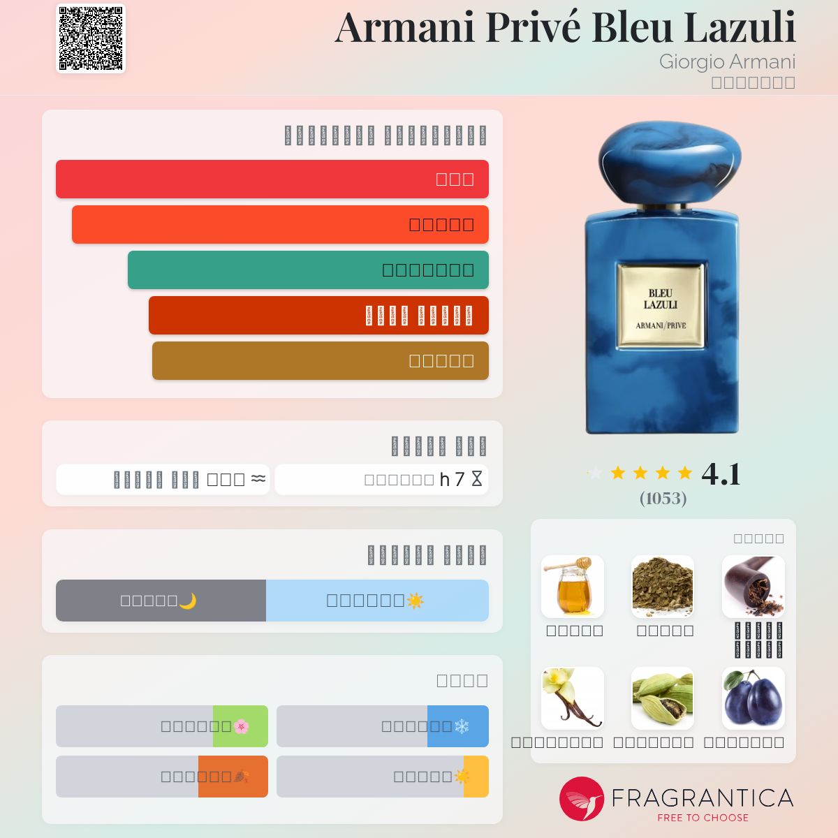 ☆廃盤☆ジョルジオ・アルマーニ センシ オーデパルファム 50ml センシ