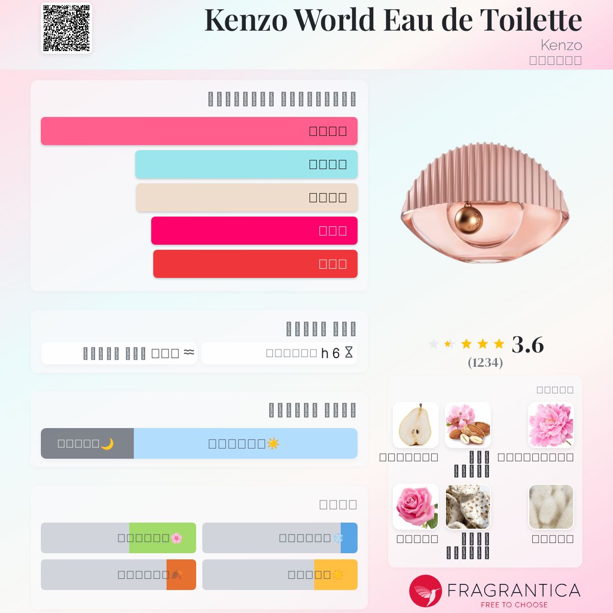 Cosmetics Kenzo World Free Shop Buy KENZO WORLD Power Box Products