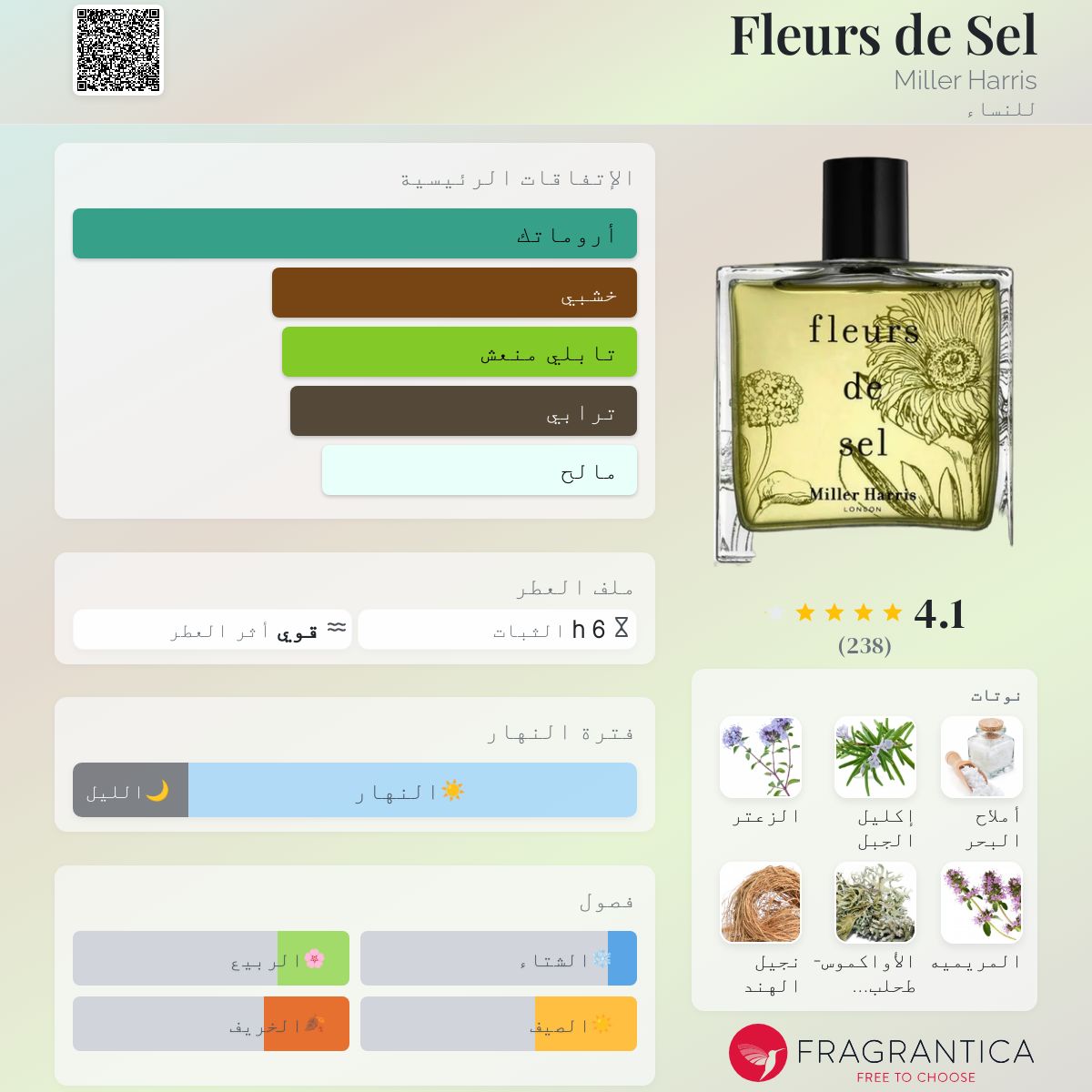 Fleurs de Sel Miller Harris عطر a fragrance للنساء 2007