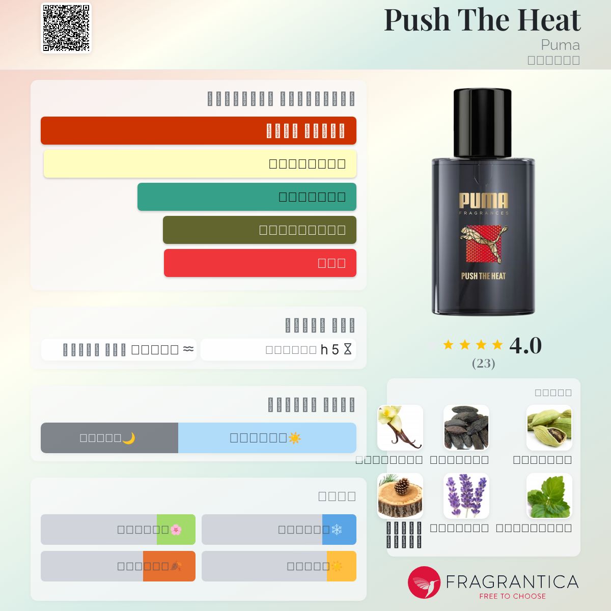 Push The Heat Puma ماء كولونيا a fragrance للرجال 2016