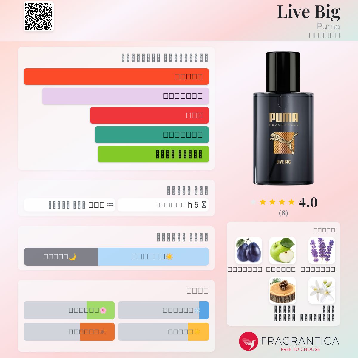 Live Big Puma ماء كولونيا a fragrance للرجال 2016