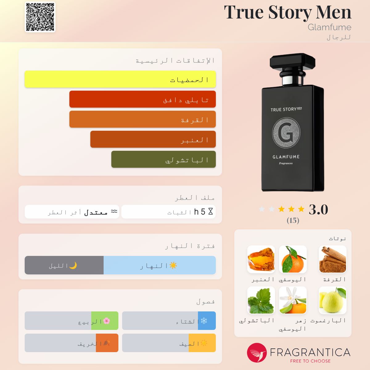 True Story Men Glamfume ماء كولونيا a fragrance للرجال 2016