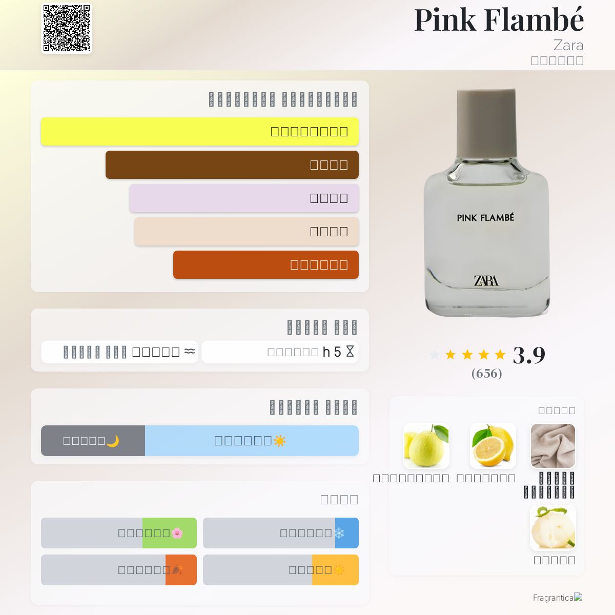 Pink Flambé Zara عطر a fragrance للنساء 2018