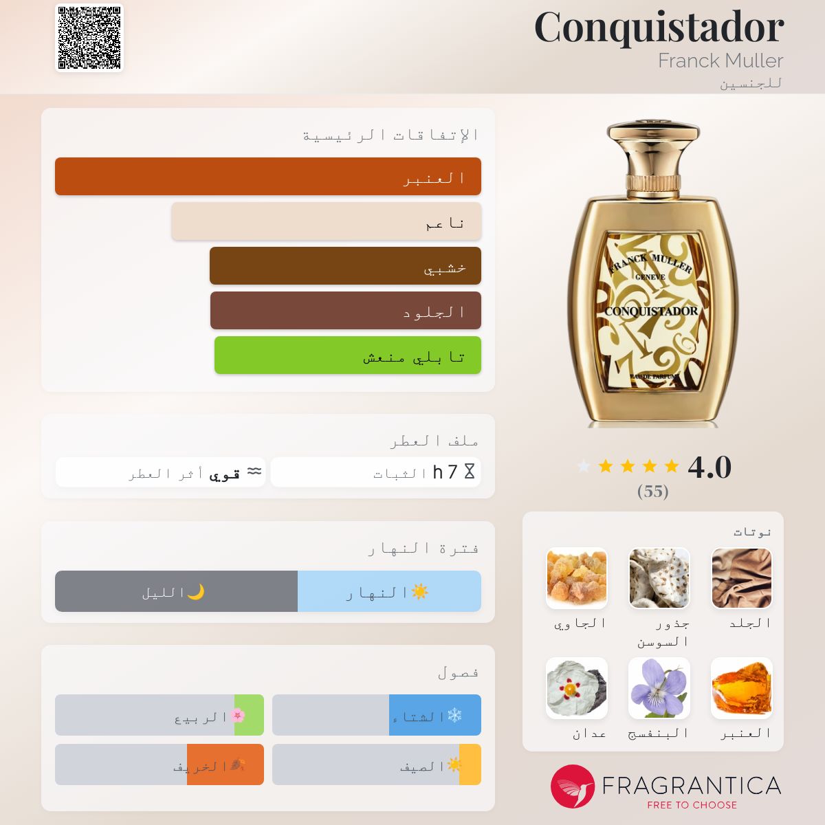 Conquistador Franck Muller عطر a fragrance للجنسين 2017