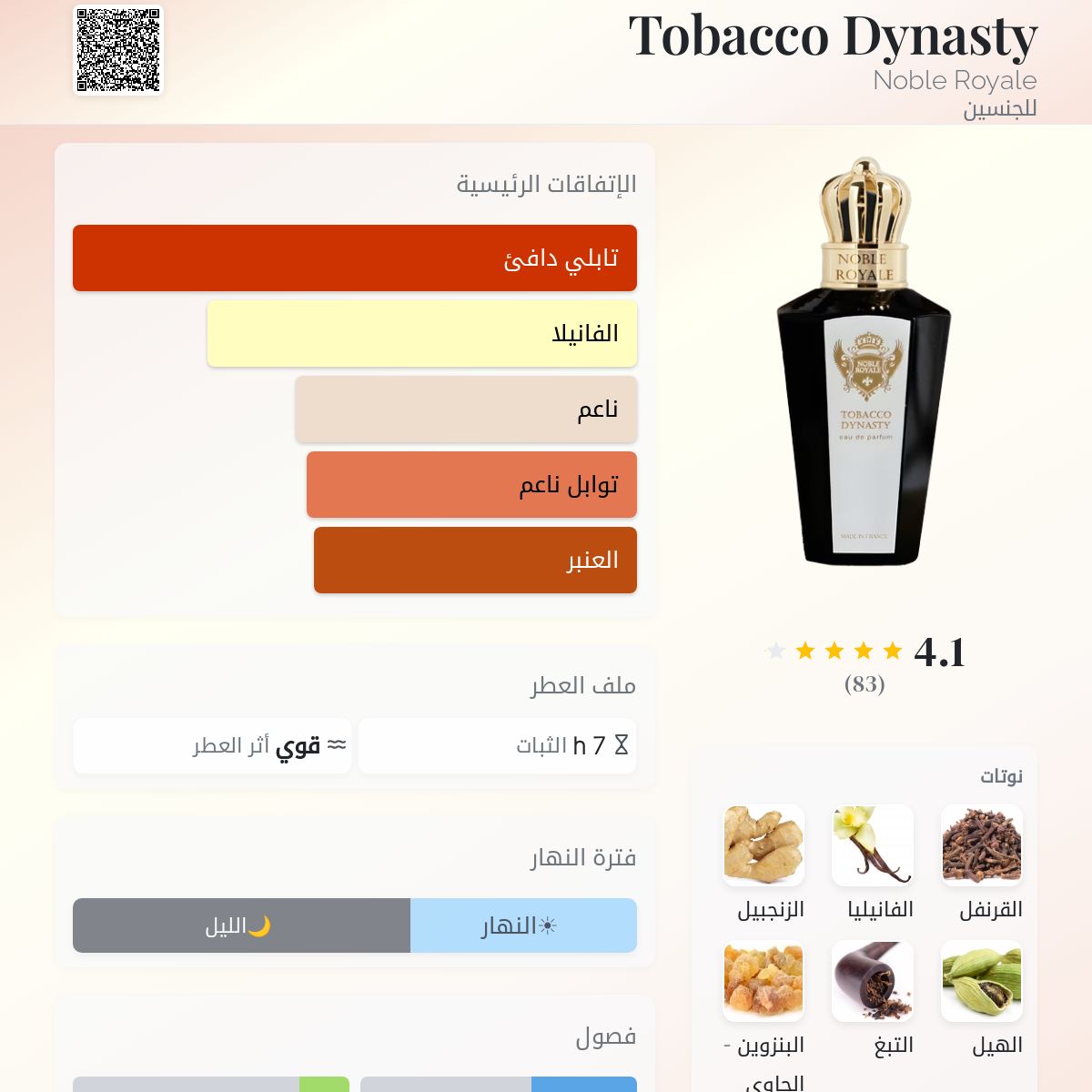 Tobacco Dynasty Noble Royale عطر