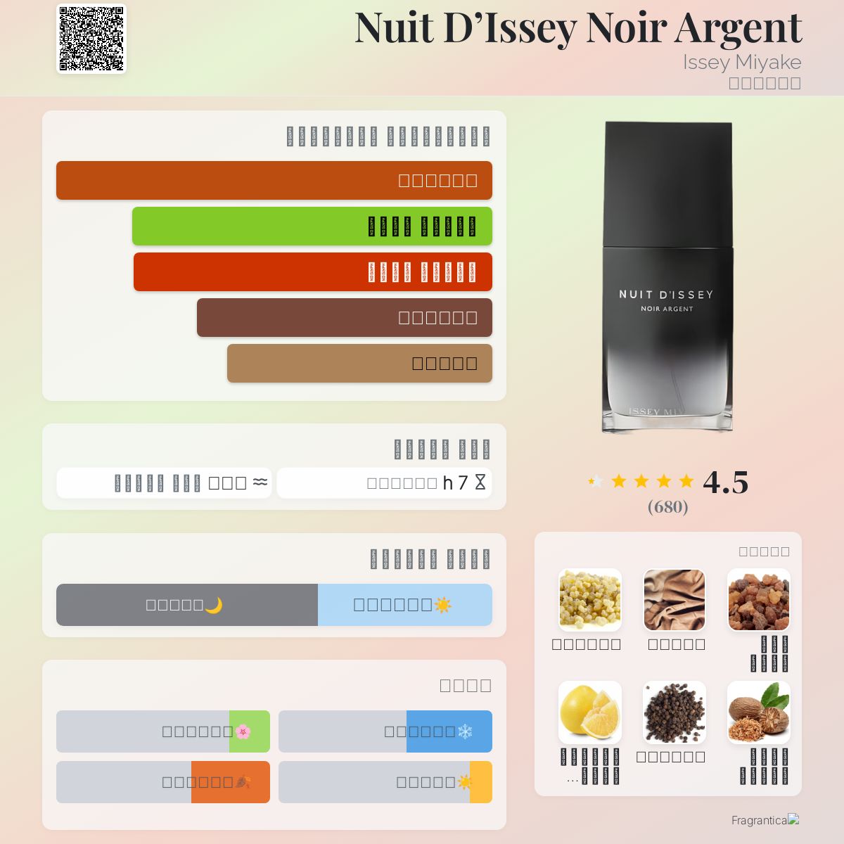 Nuit D'Issey Noir Argent Issey Miyake ماء كولونيا a fragrance