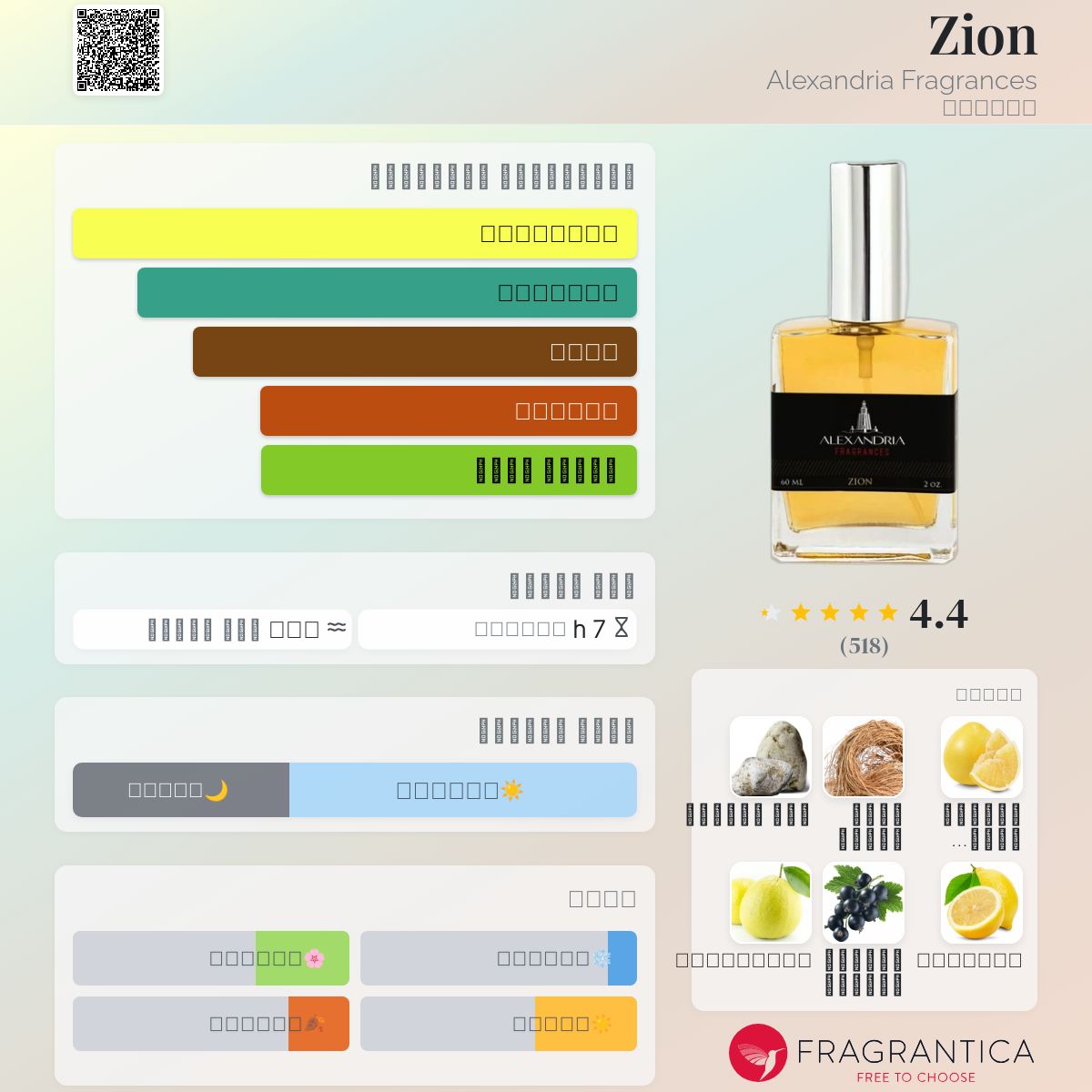 Zion Alexandria Fragrances ماء كولونيا a fragrance للرجال 2018