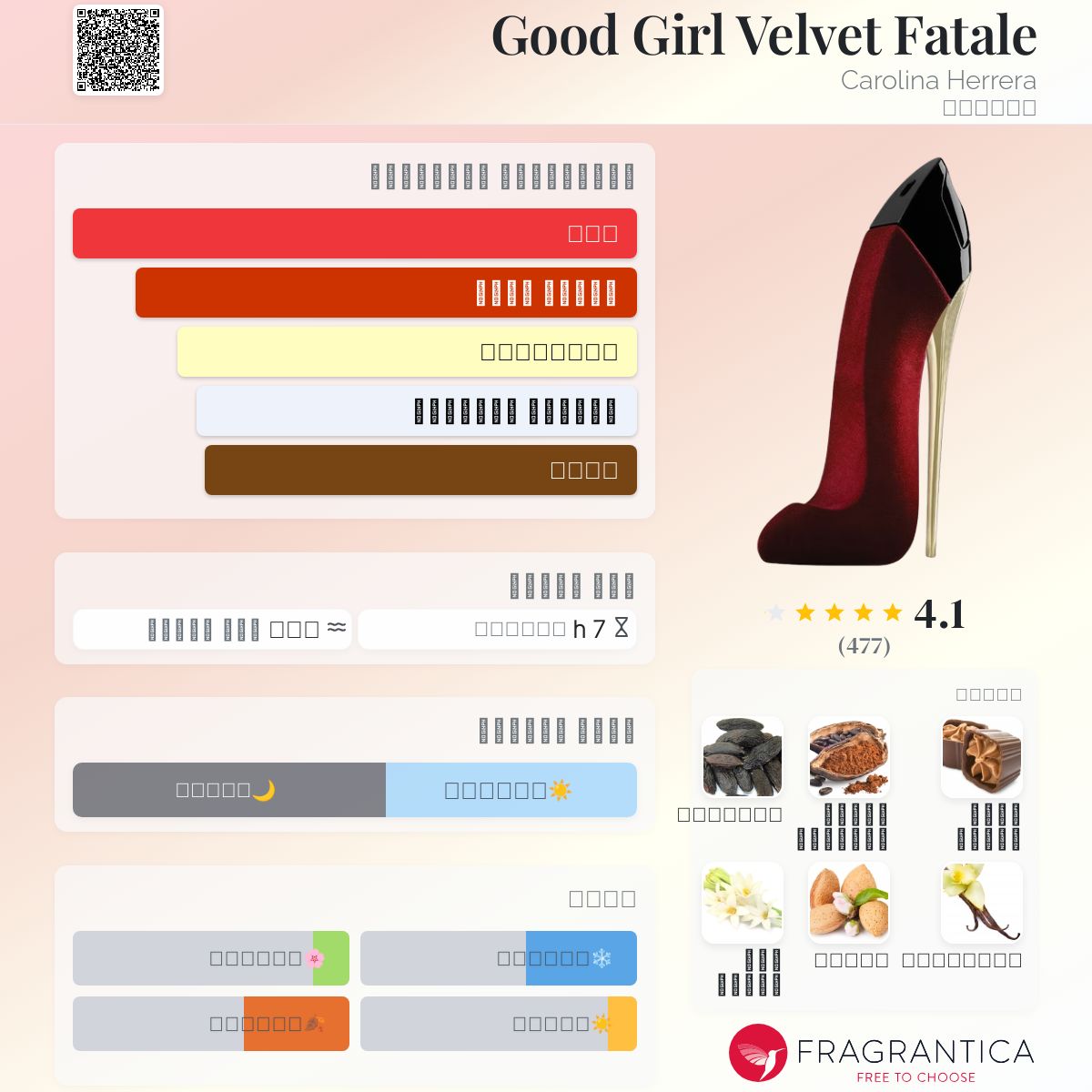 Good Girl Velvet Fatale Carolina Herrera عطر a fragrance للنساء 2018