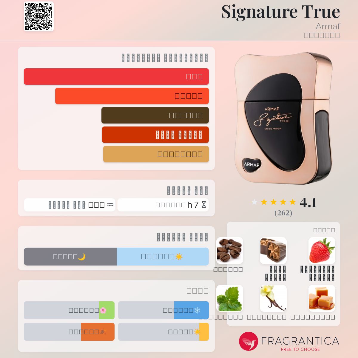 Signature True Armaf عطر a fragrance للجنسين