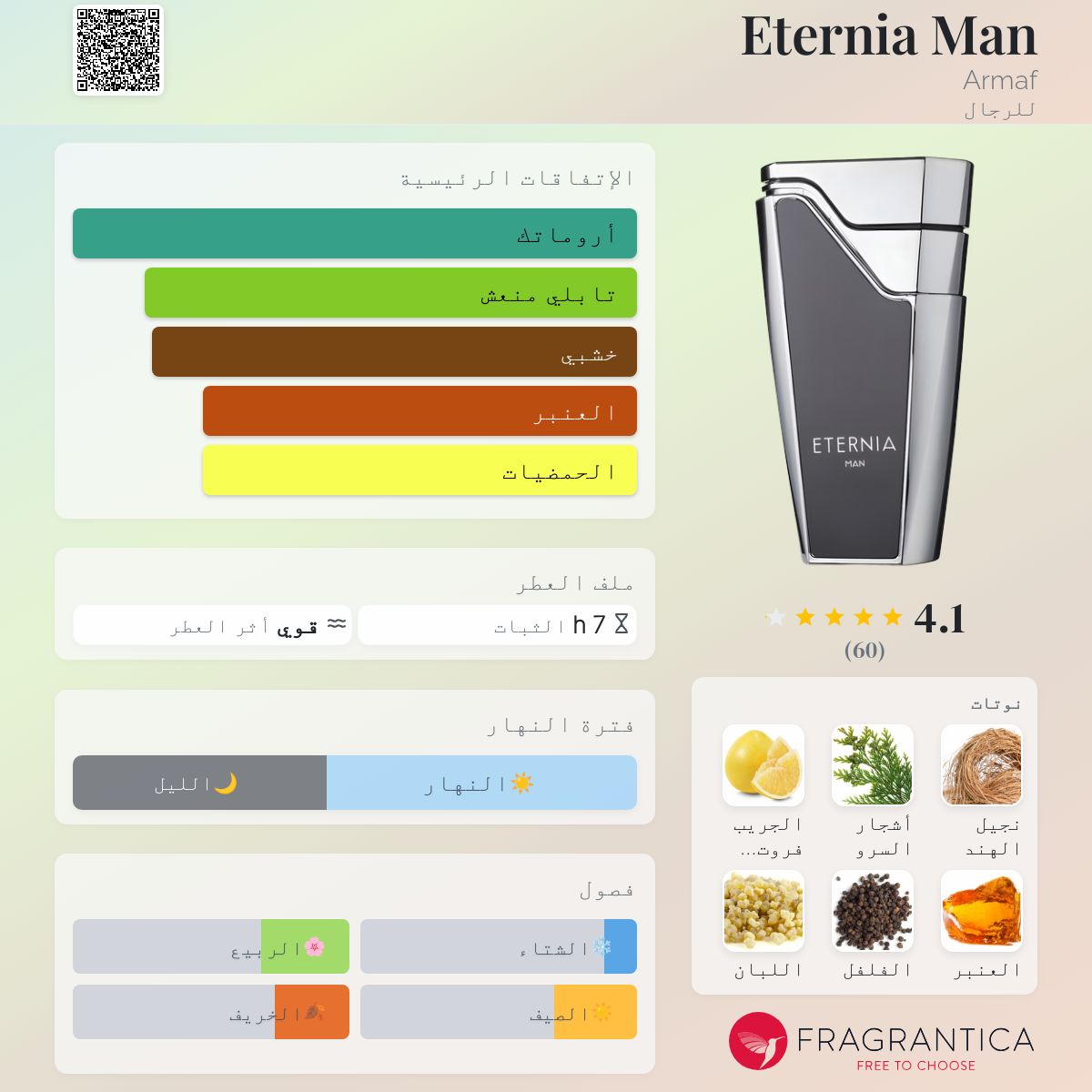 Armaf Club De Nuit Intense Armaf Eternia Fragrantica Armaf Club De