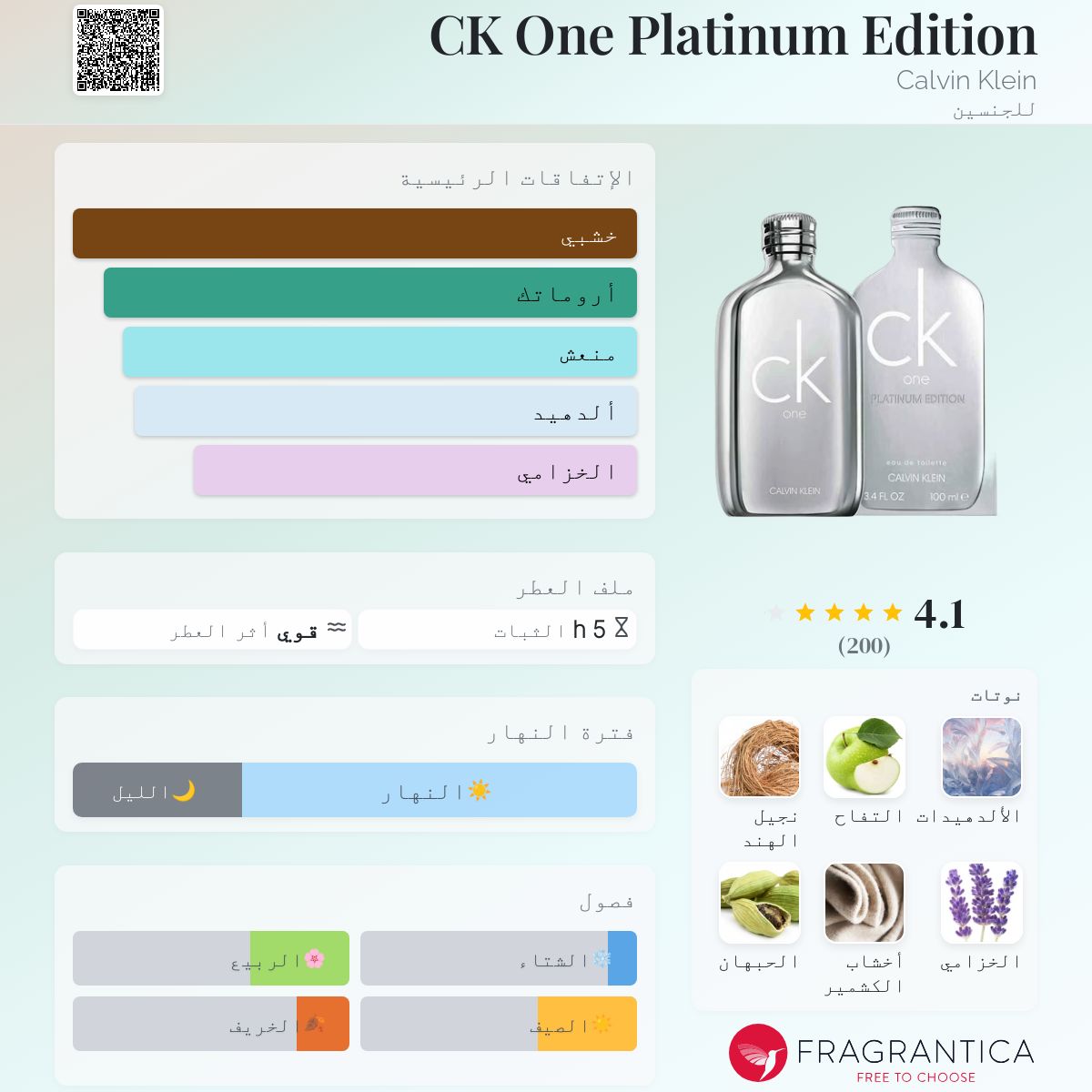 CK One Platinum Edition Calvin Klein عطر a fragrance للجنسين 2018