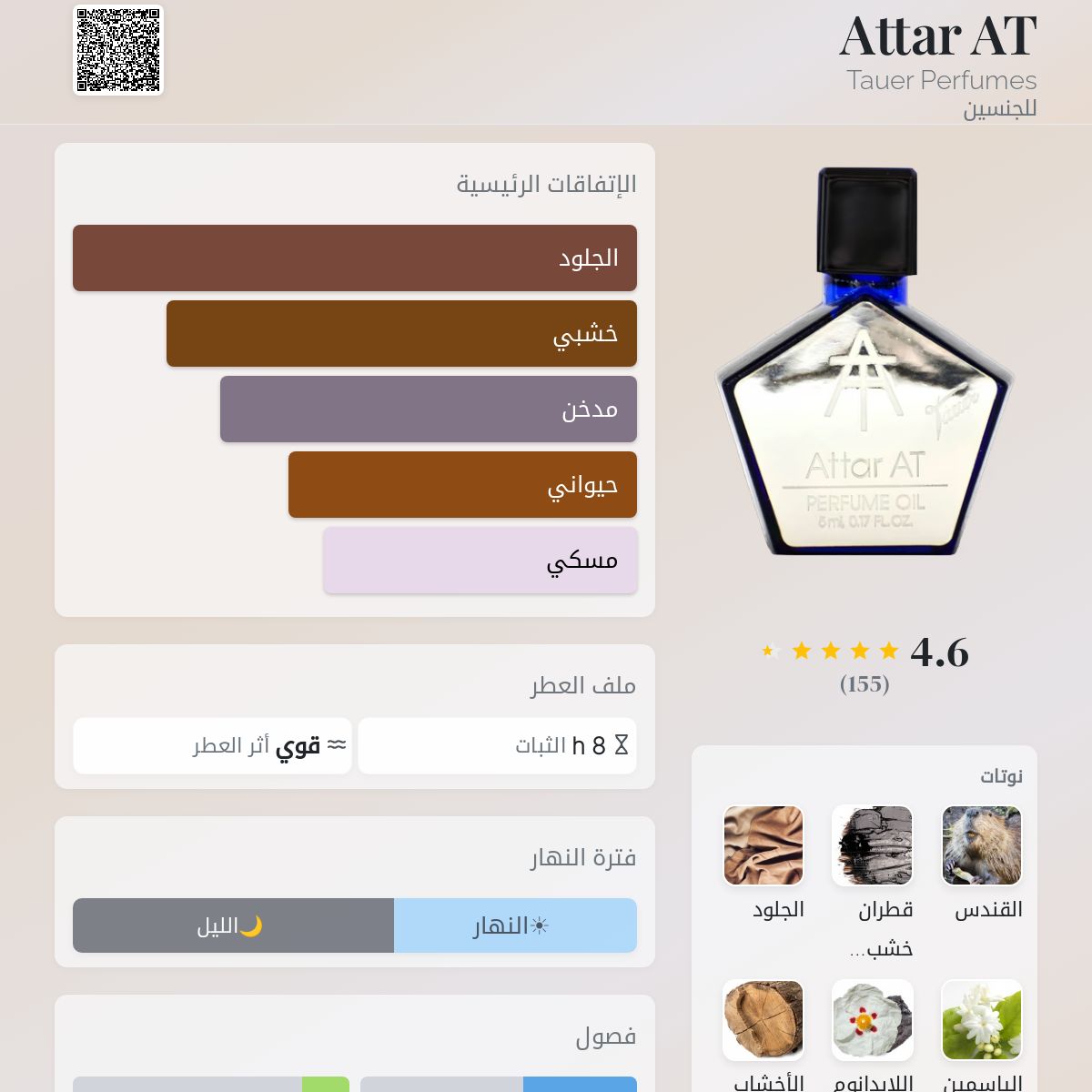 Attar AT Tauer Perfumes عطر - a fragrance للجنسين 2017