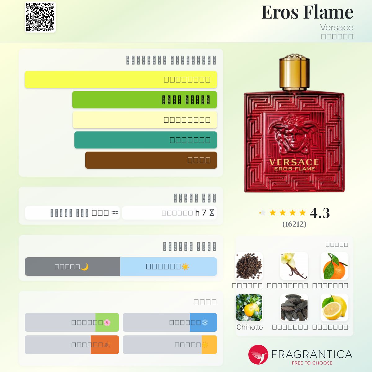 Eros Flame Versace ماء كولونيا a fragrance للرجال 2018