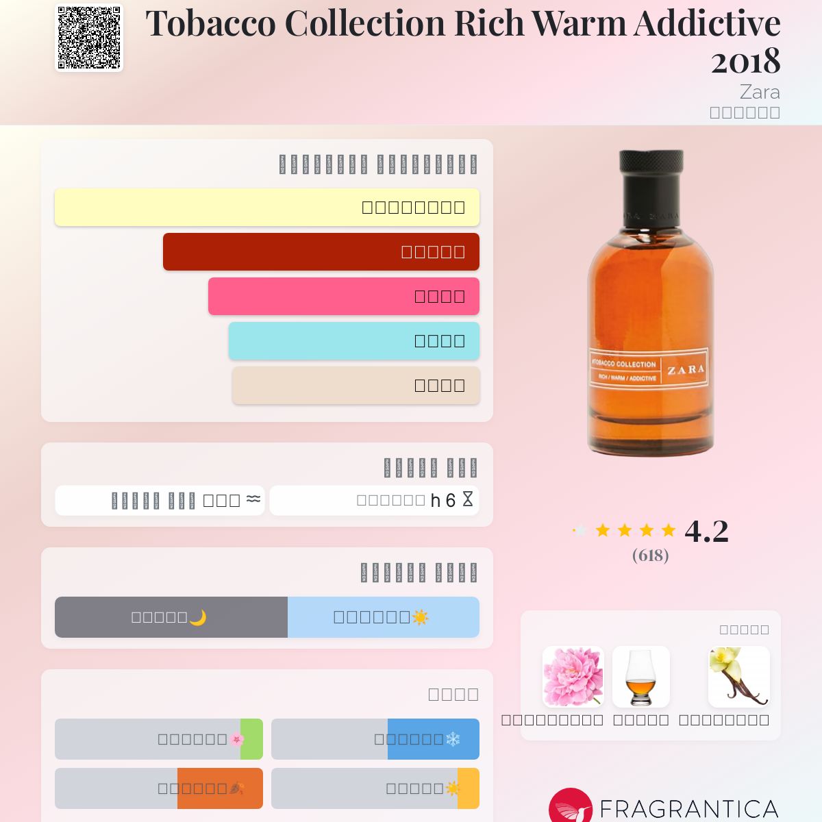 Tobacco Collection Rich Warm Addictive 2018 Zara ماء كولونيا a