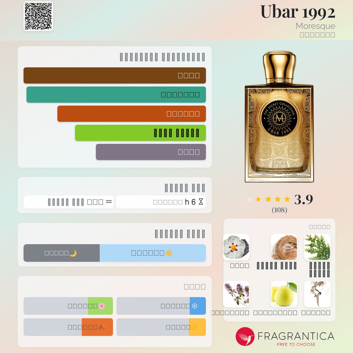 Ubar 1992 Moresque عطر a fragrance للجنسين 2018